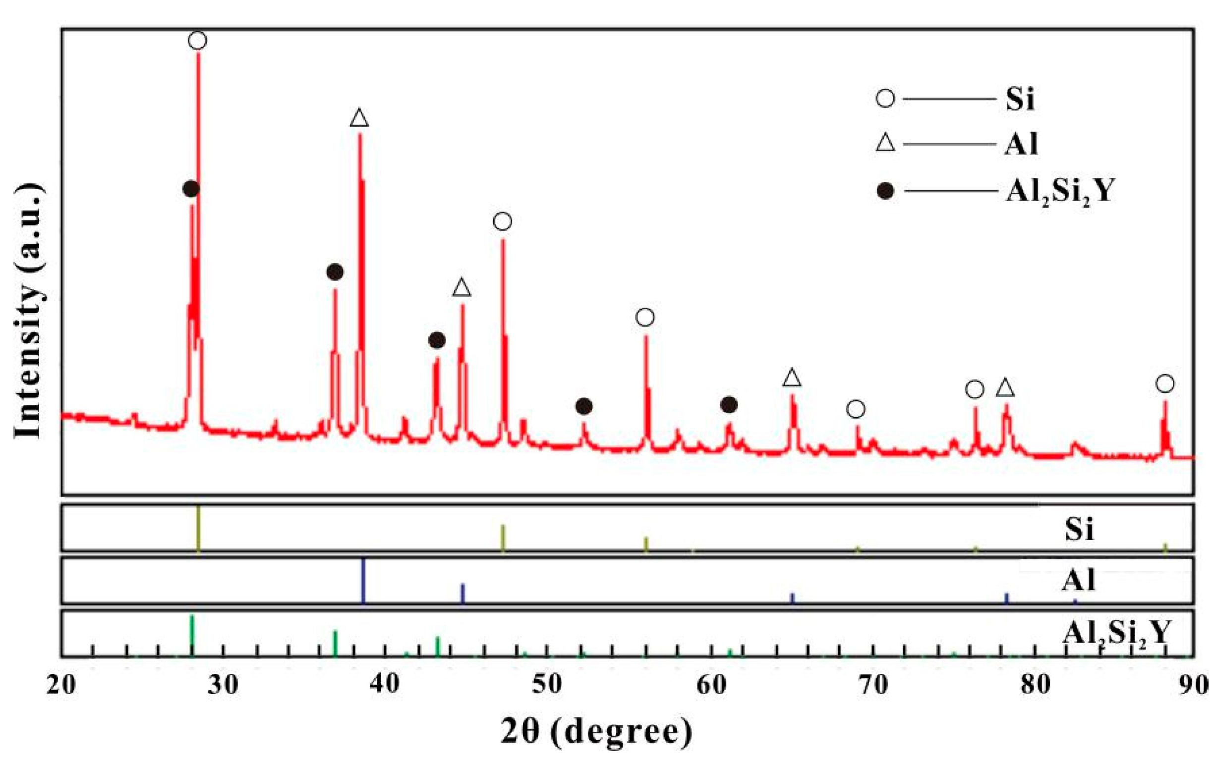 Metals 12 02020 g004
