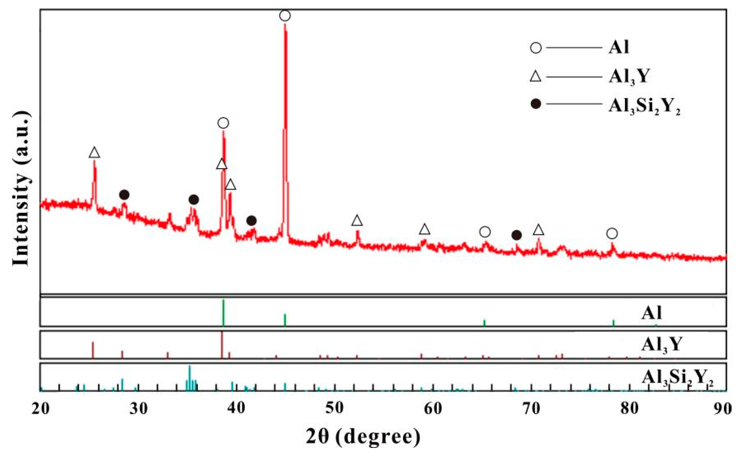 Metals 12 02020 g006
