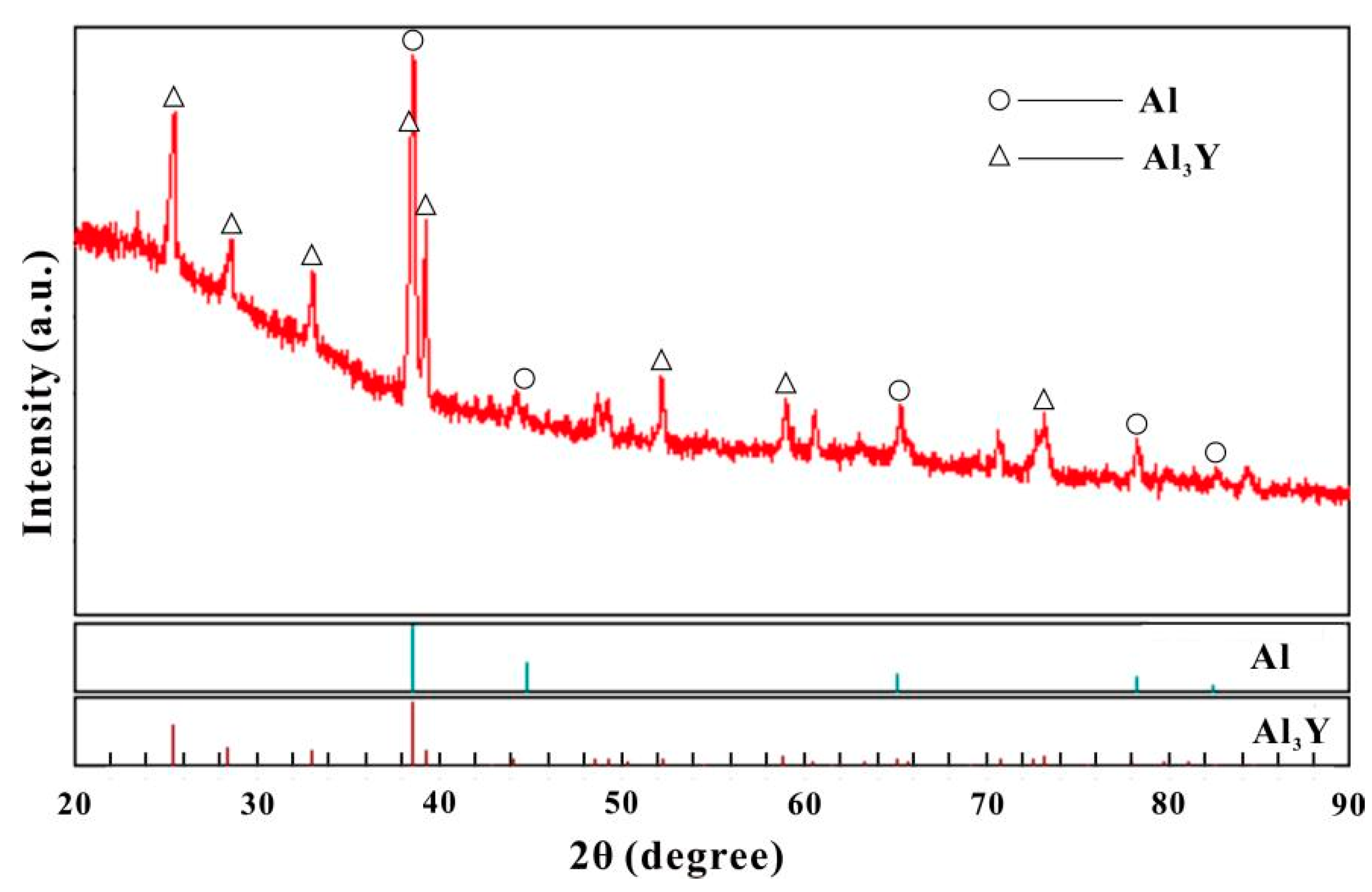 Metals 12 02020 g007