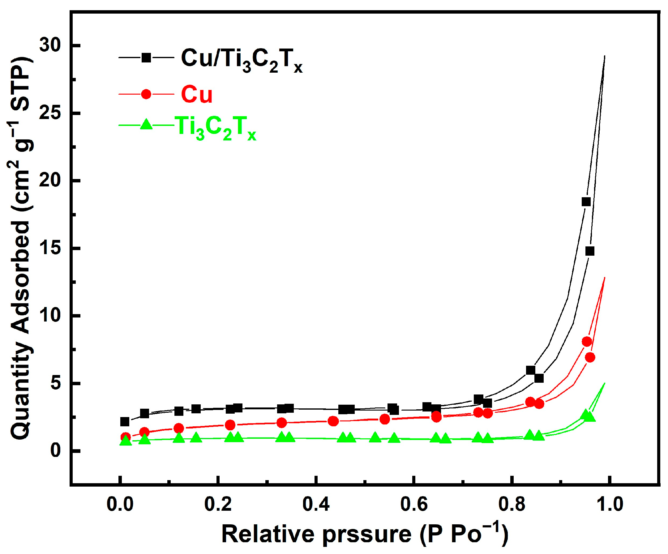 Metals 12 02022 g004