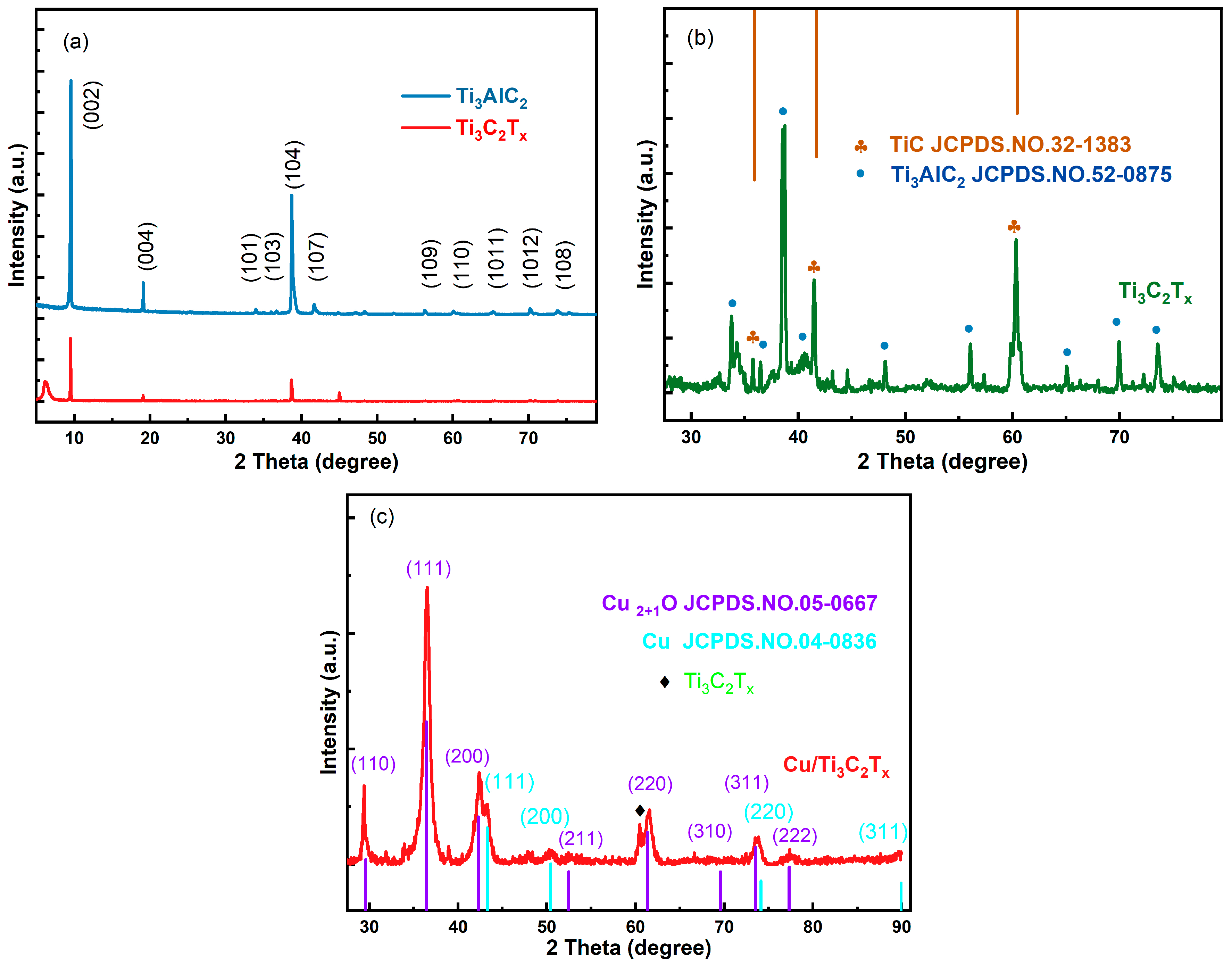 Metals 12 02022 g005