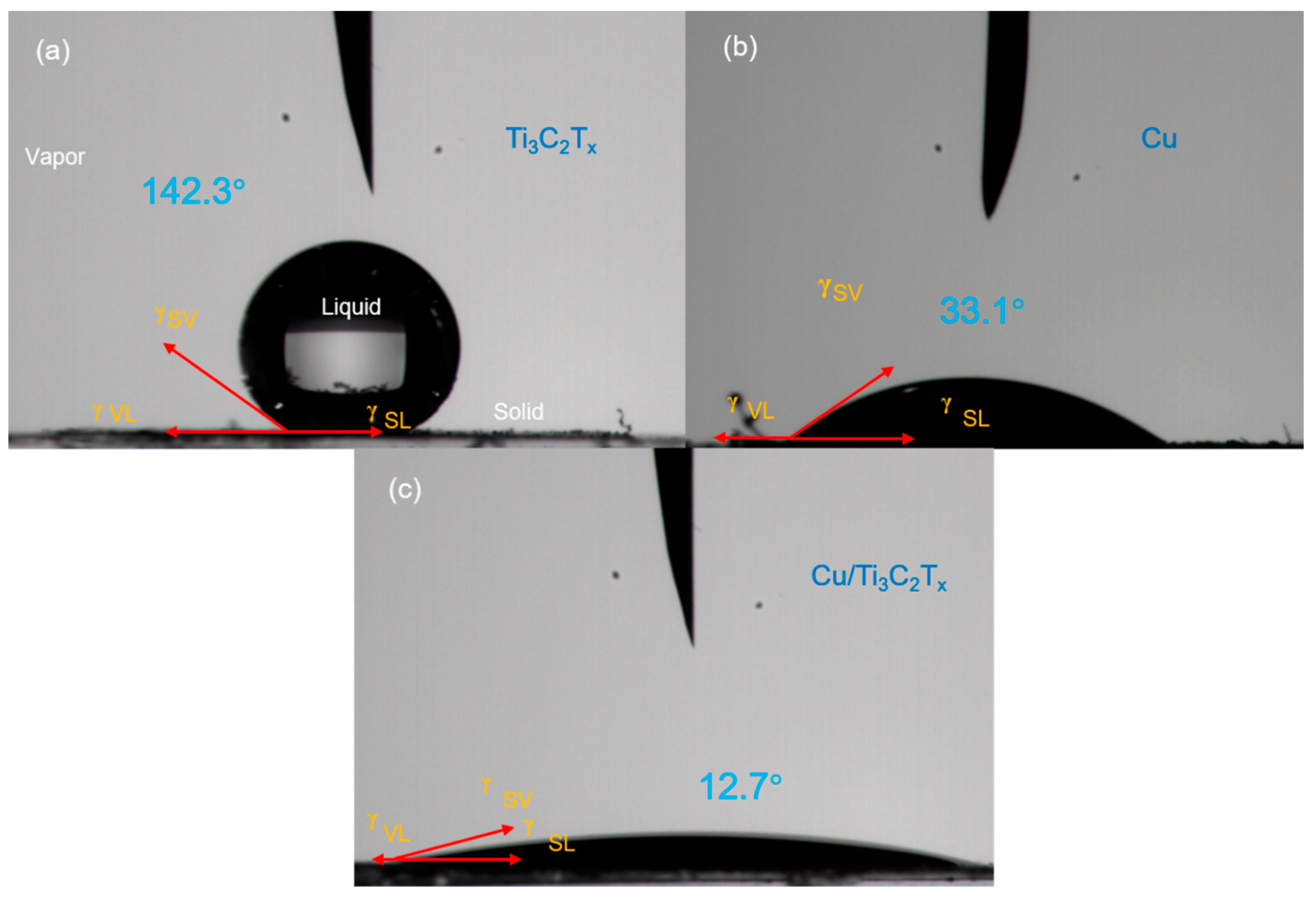 Metals 12 02022 g007