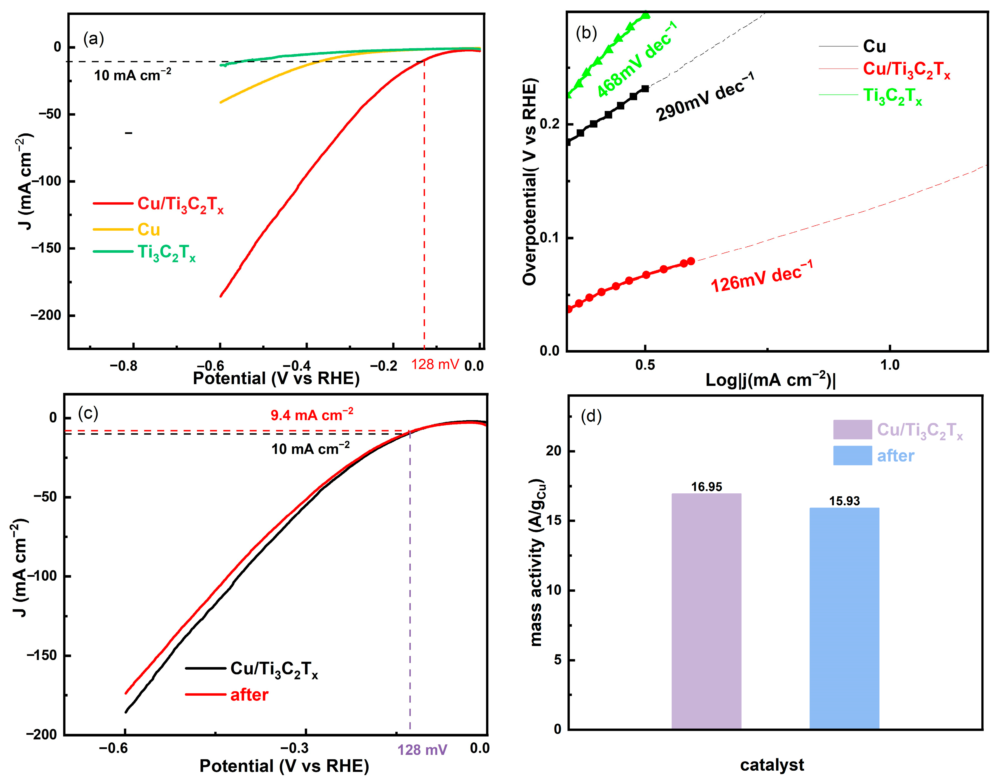 Metals 12 02022 g009