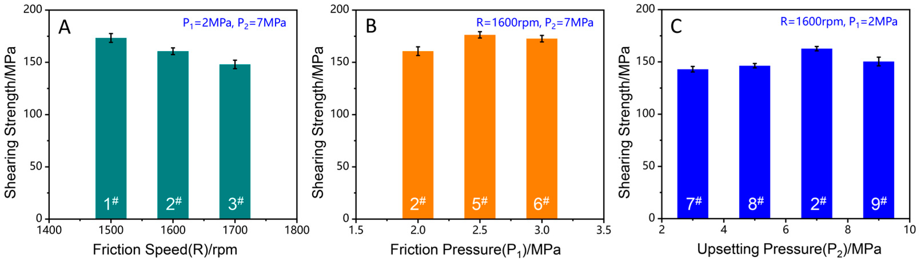 Metals 12 02023 g011