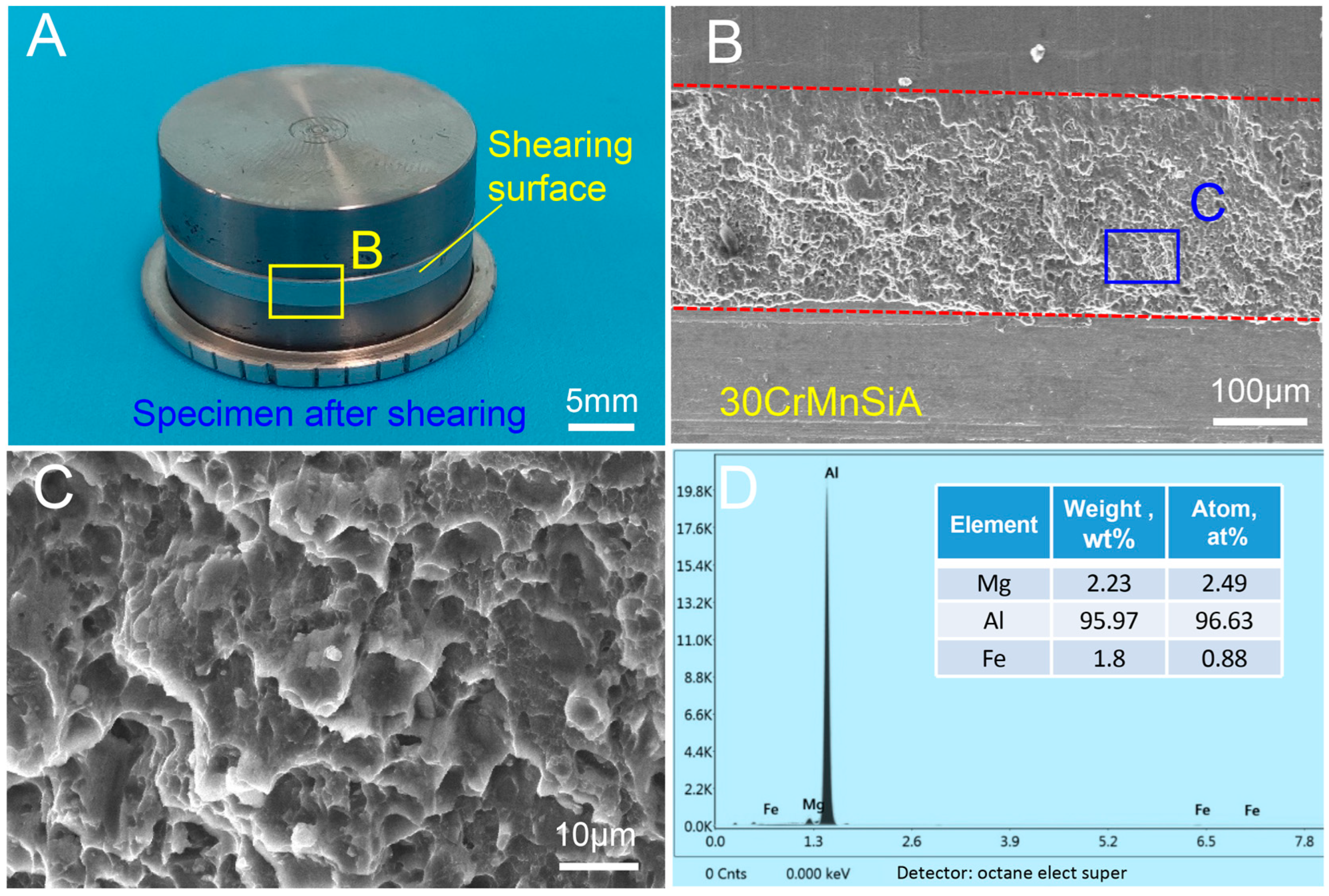 Metals 12 02023 g012