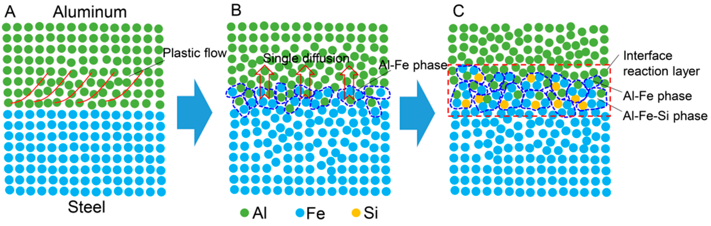 Metals 12 02023 g014