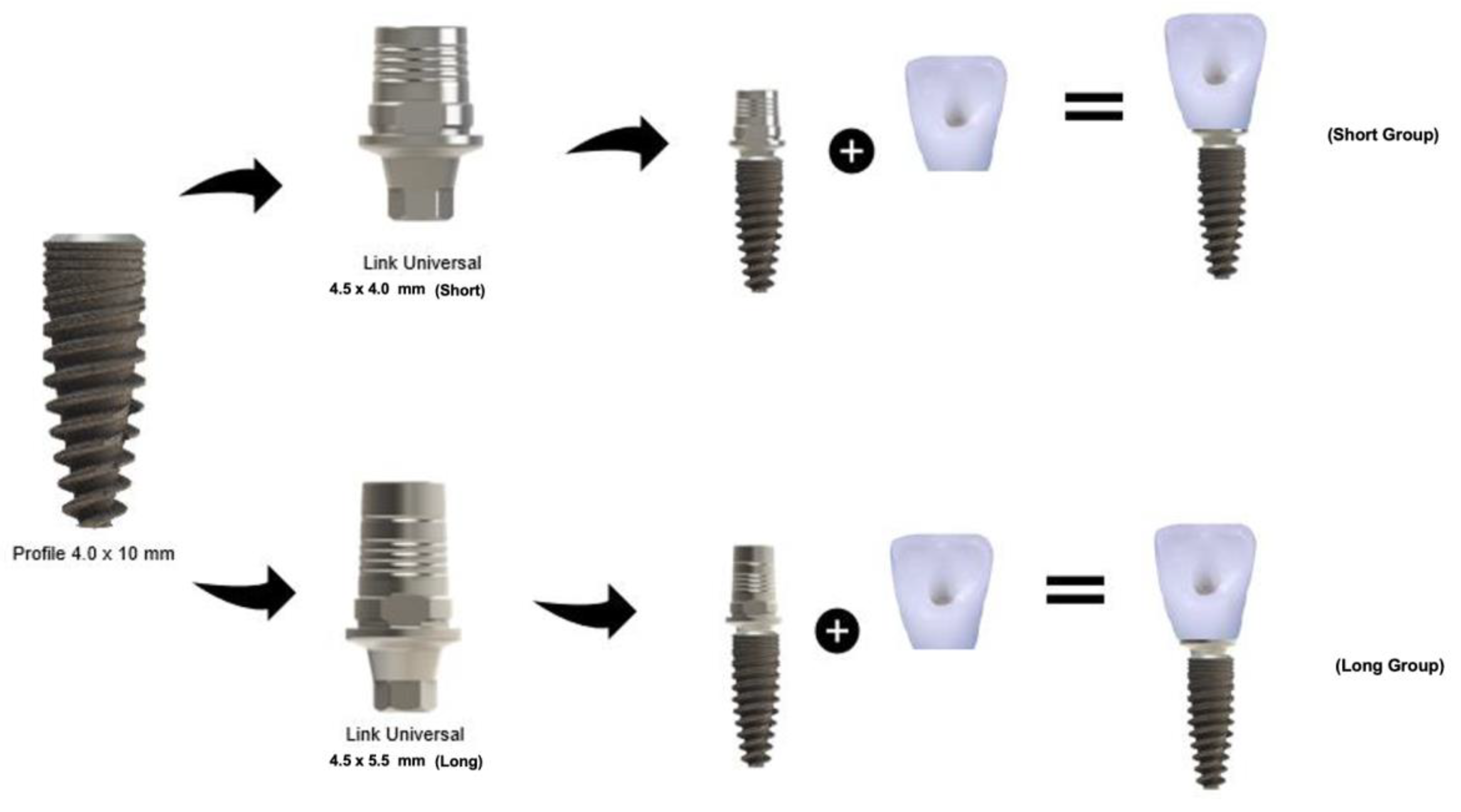 Metals Free FullText Influence of CAD/CAM Abutment Heights on the