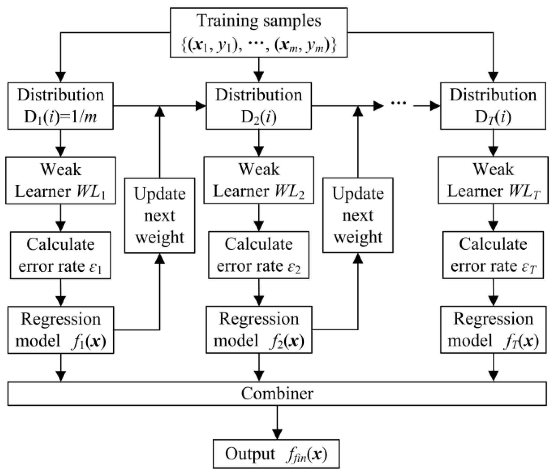 Metals 12 02028 g003