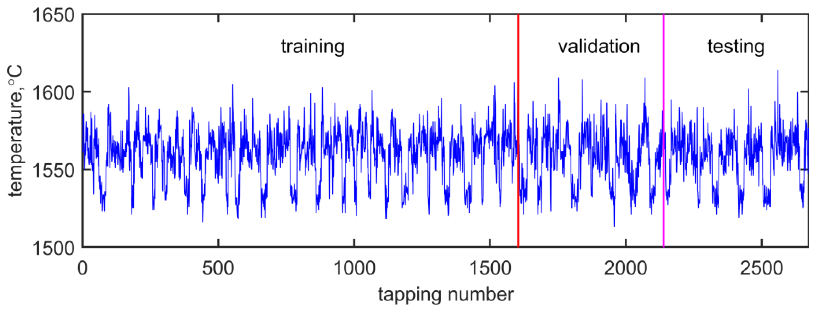 Metals 12 02028 g004