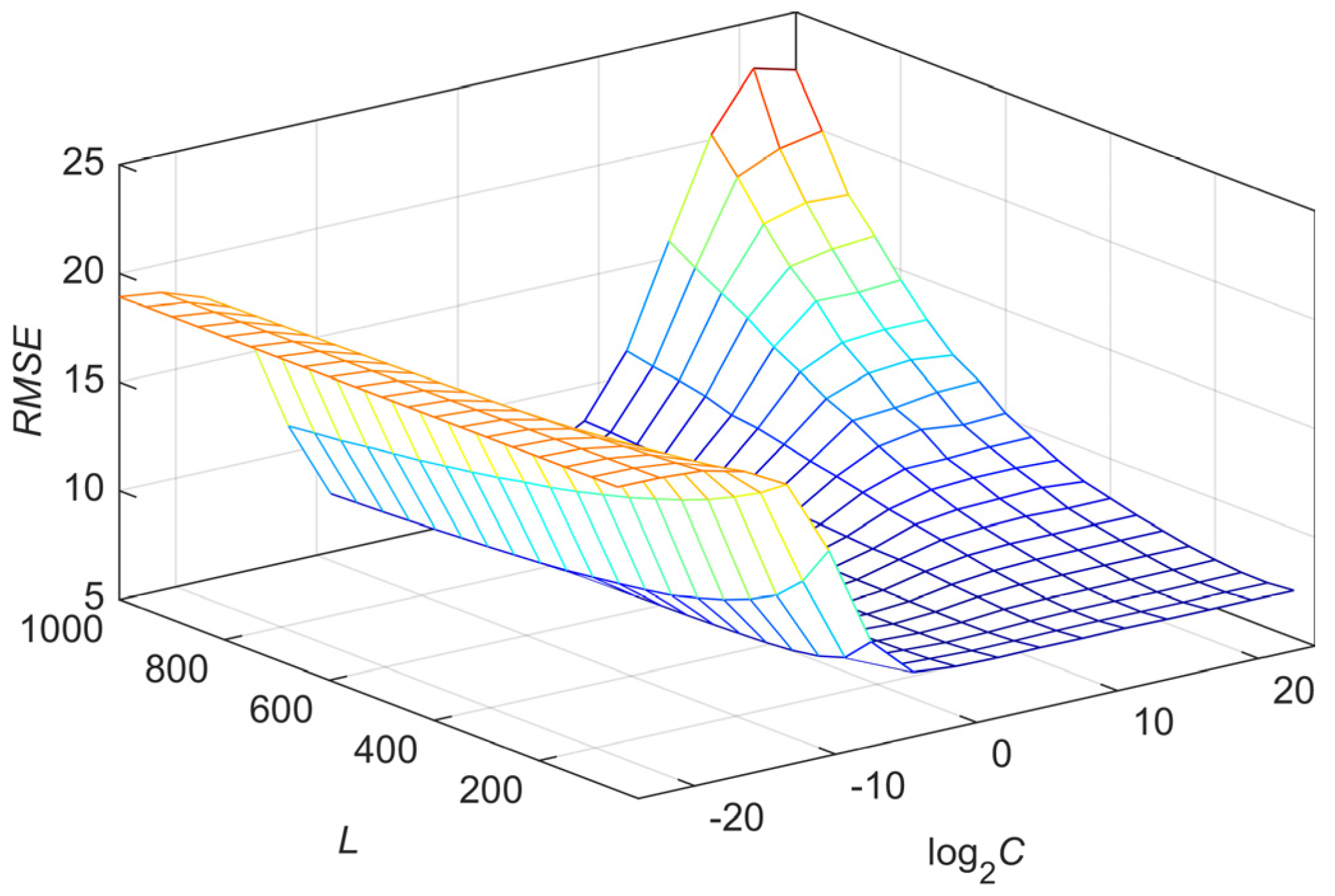 Metals 12 02028 g005