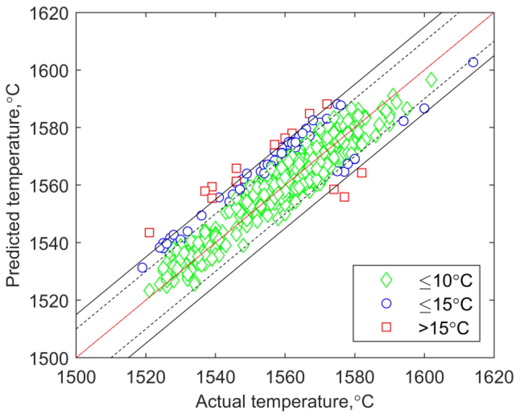 Metals 12 02028 g006