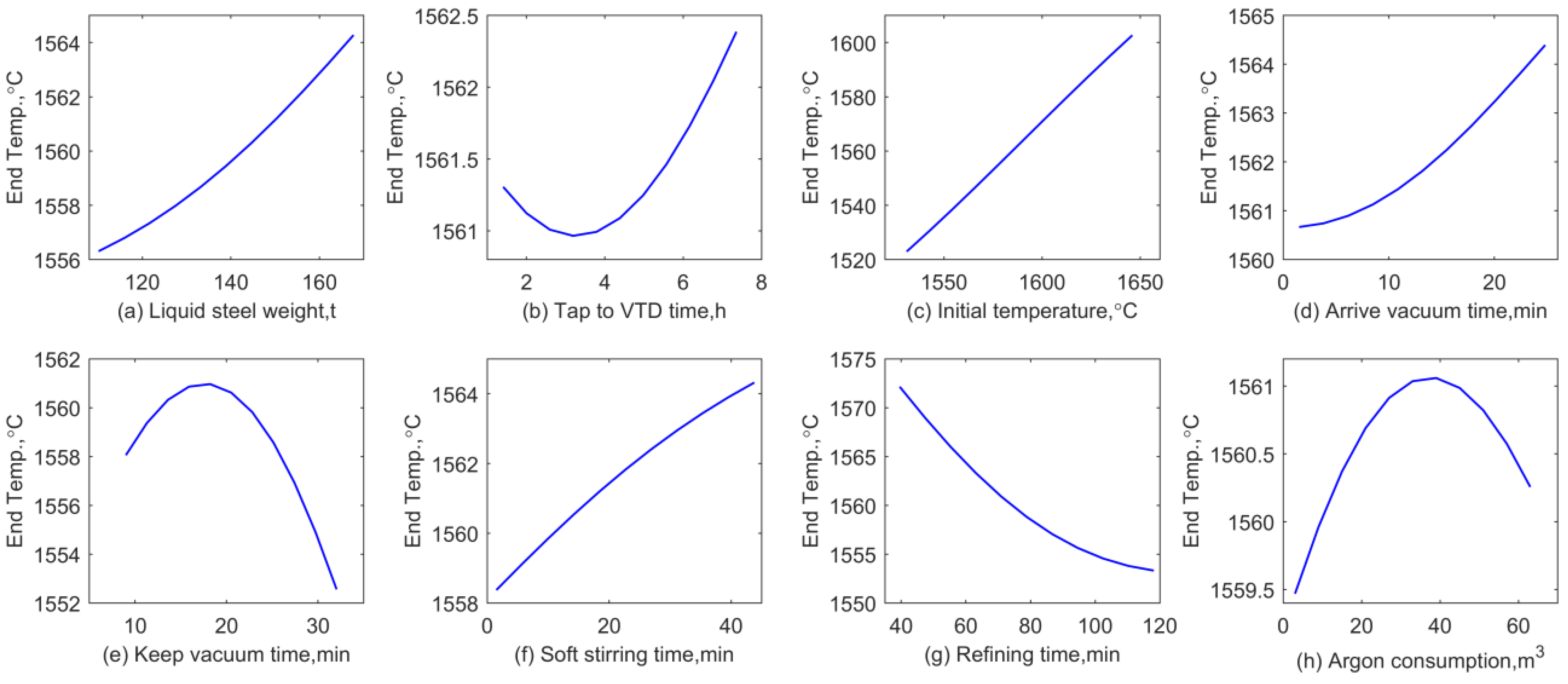 Metals 12 02028 g007