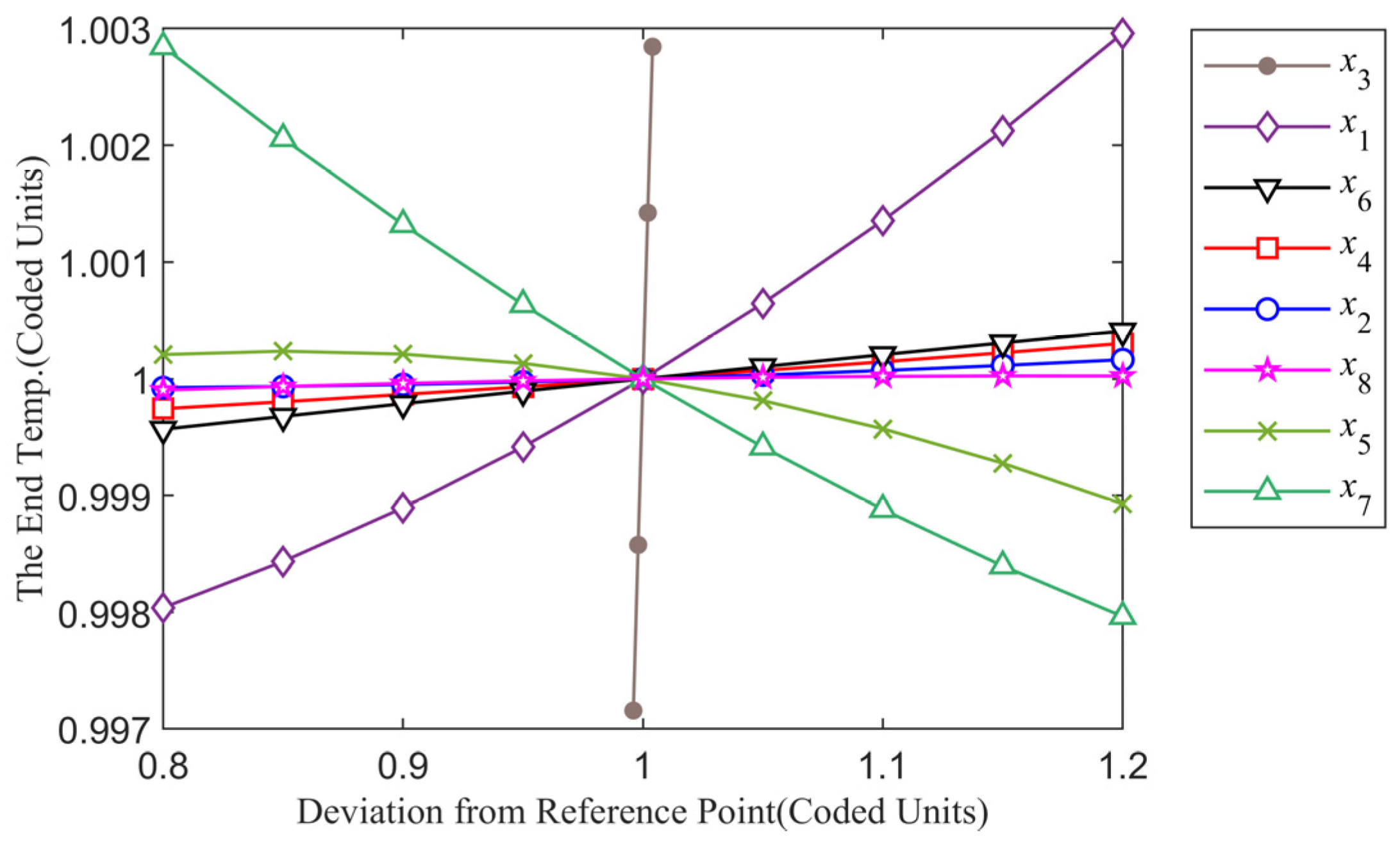 Metals 12 02028 g008