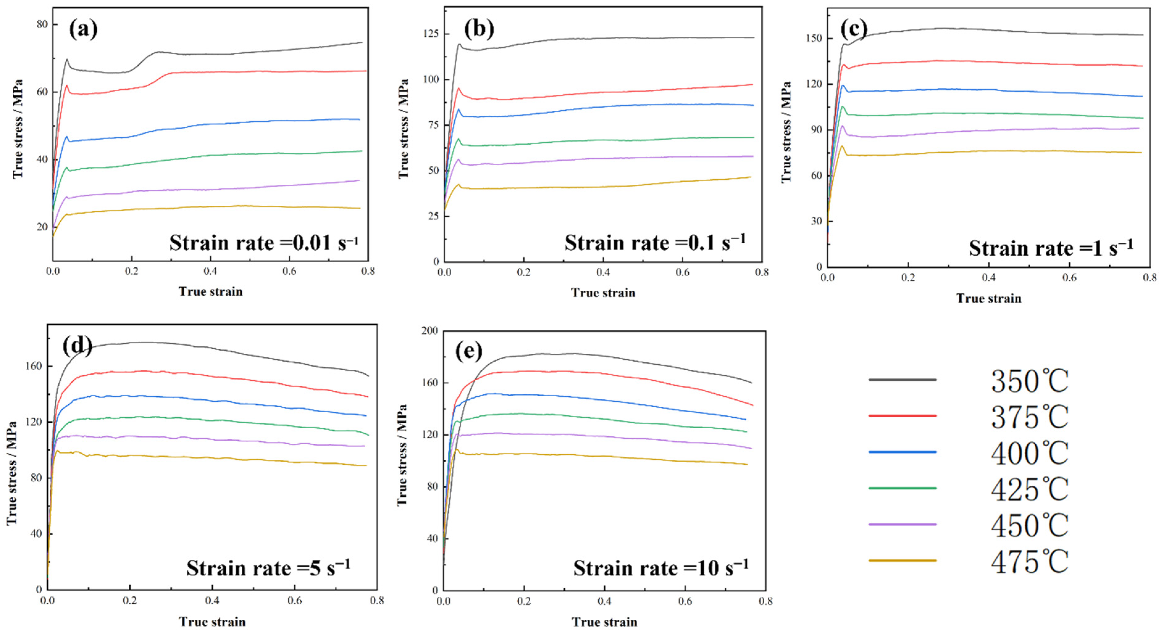 Metals 12 02029 g002 Metals 12 02029 g002
