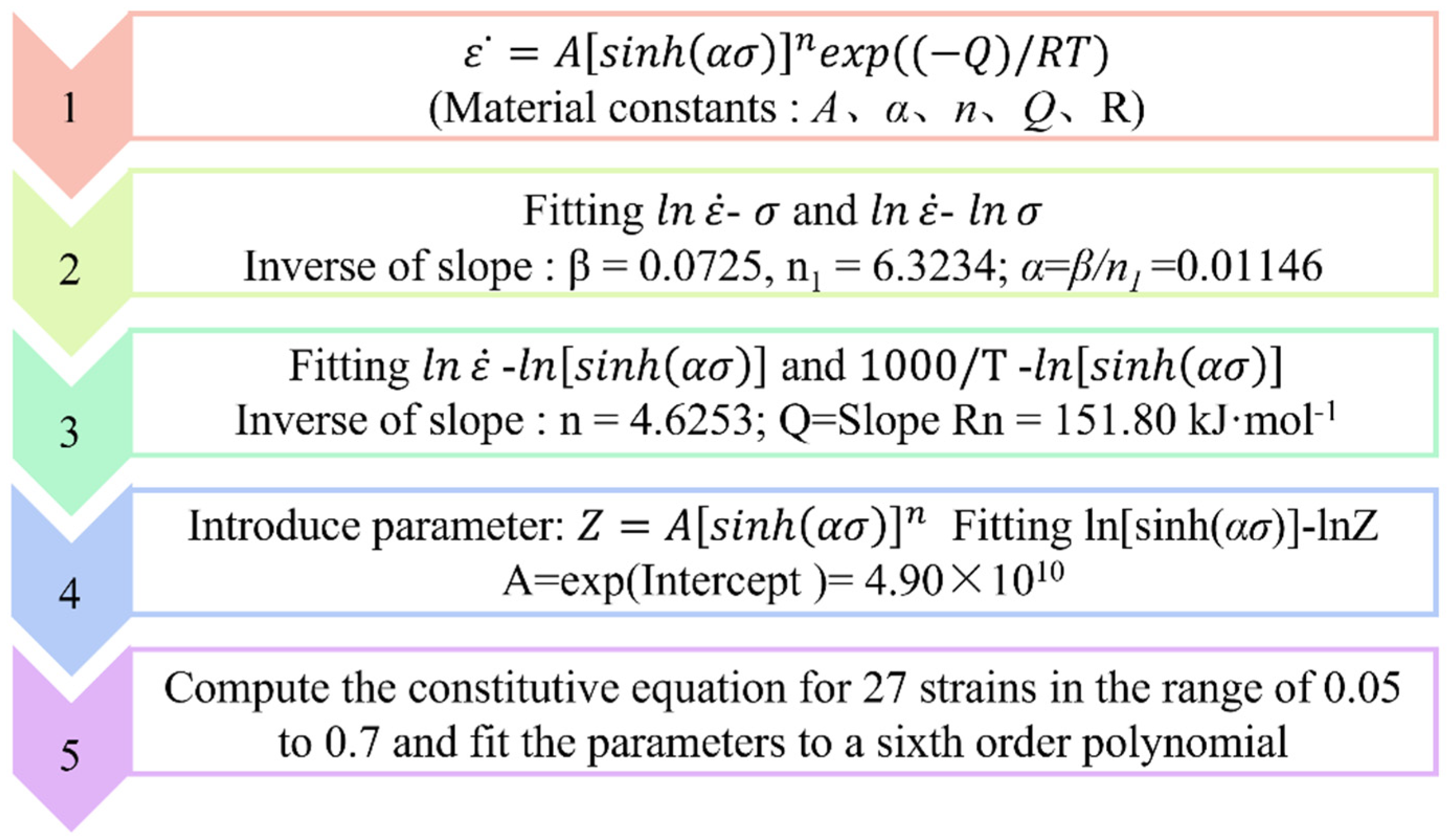Metals 12 02029 g003 Metals 12 02029 g003