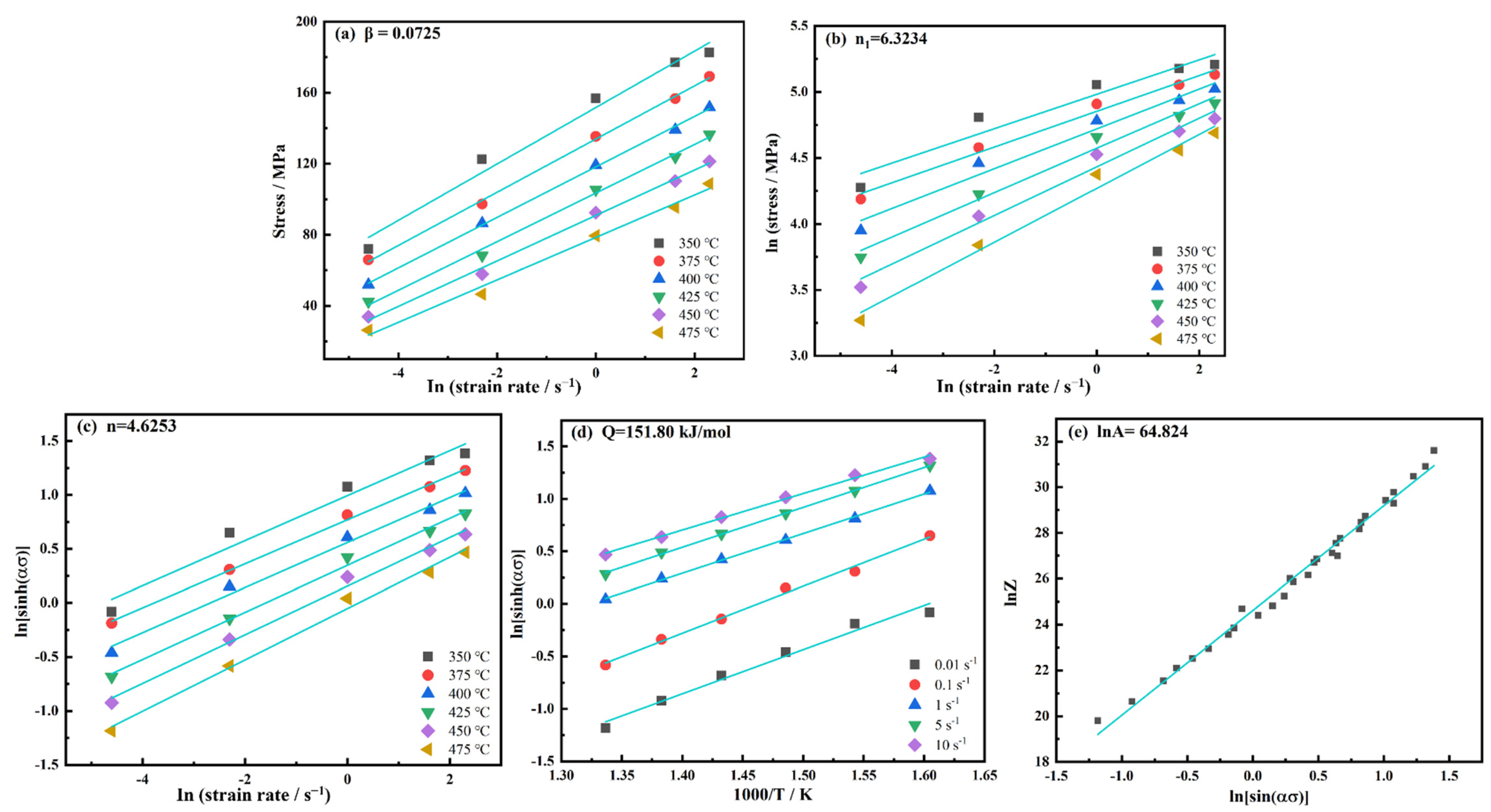 Metals 12 02029 g004 Metals 12 02029 g004