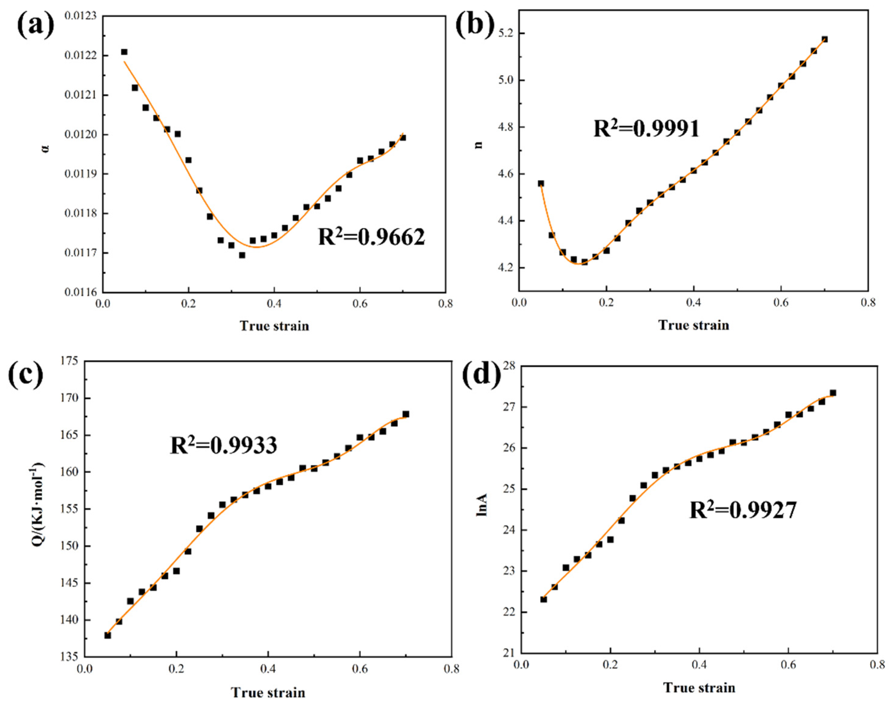 Metals 12 02029 g005 Metals 12 02029 g005