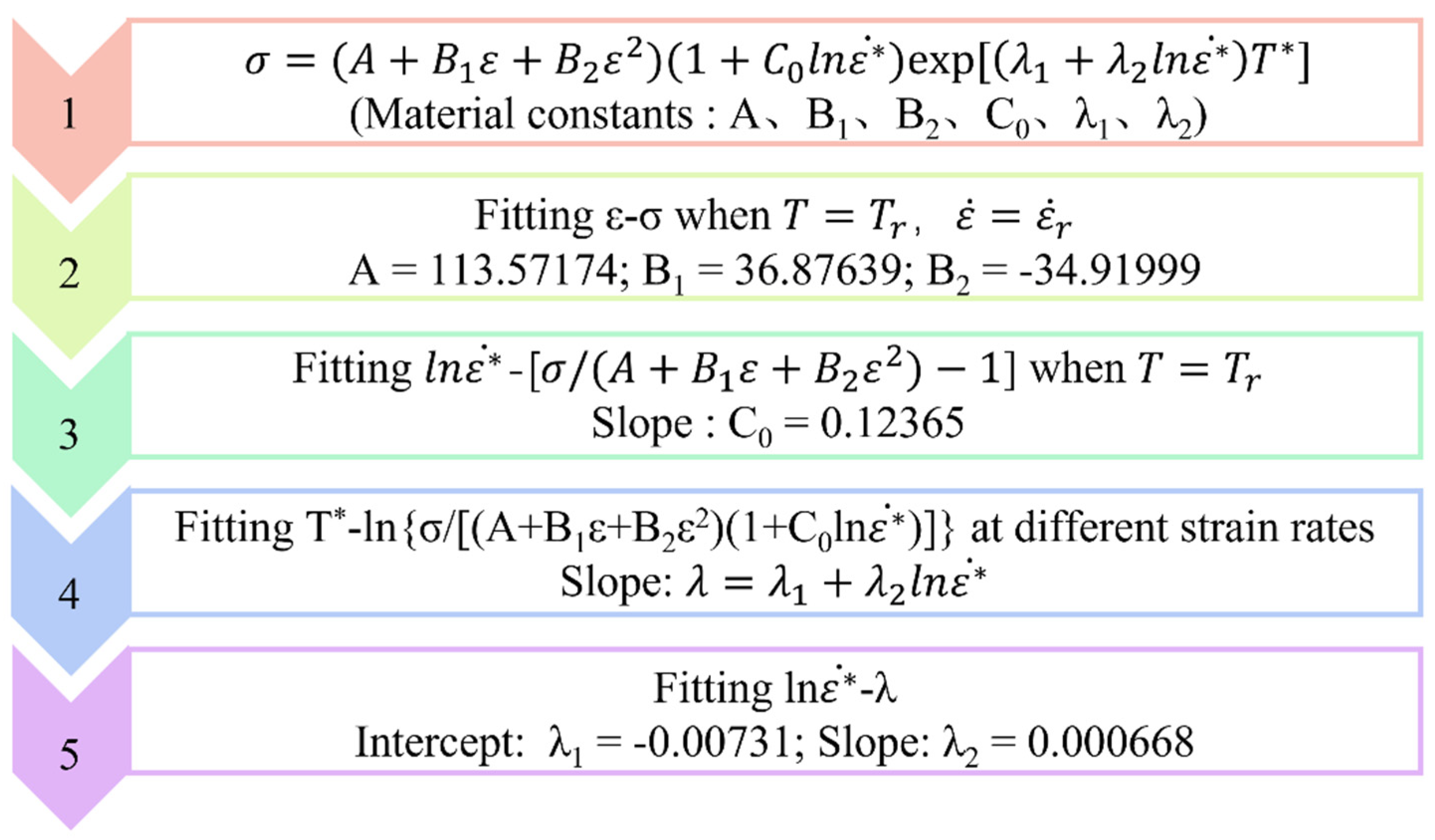 Metals 12 02029 g007 Metals 12 02029 g007