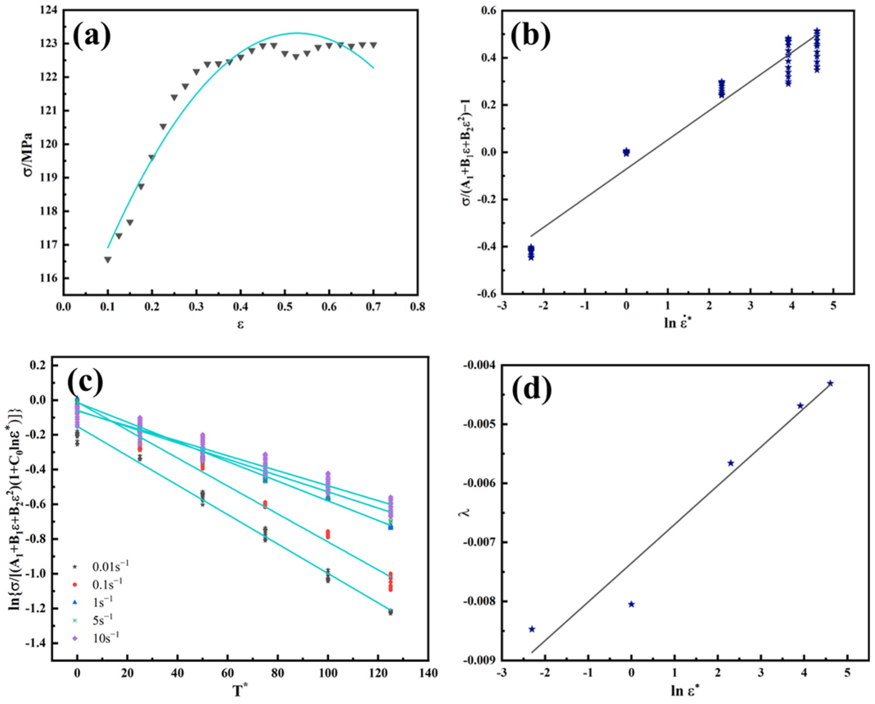 Metals 12 02029 g008 Metals 12 02029 g008