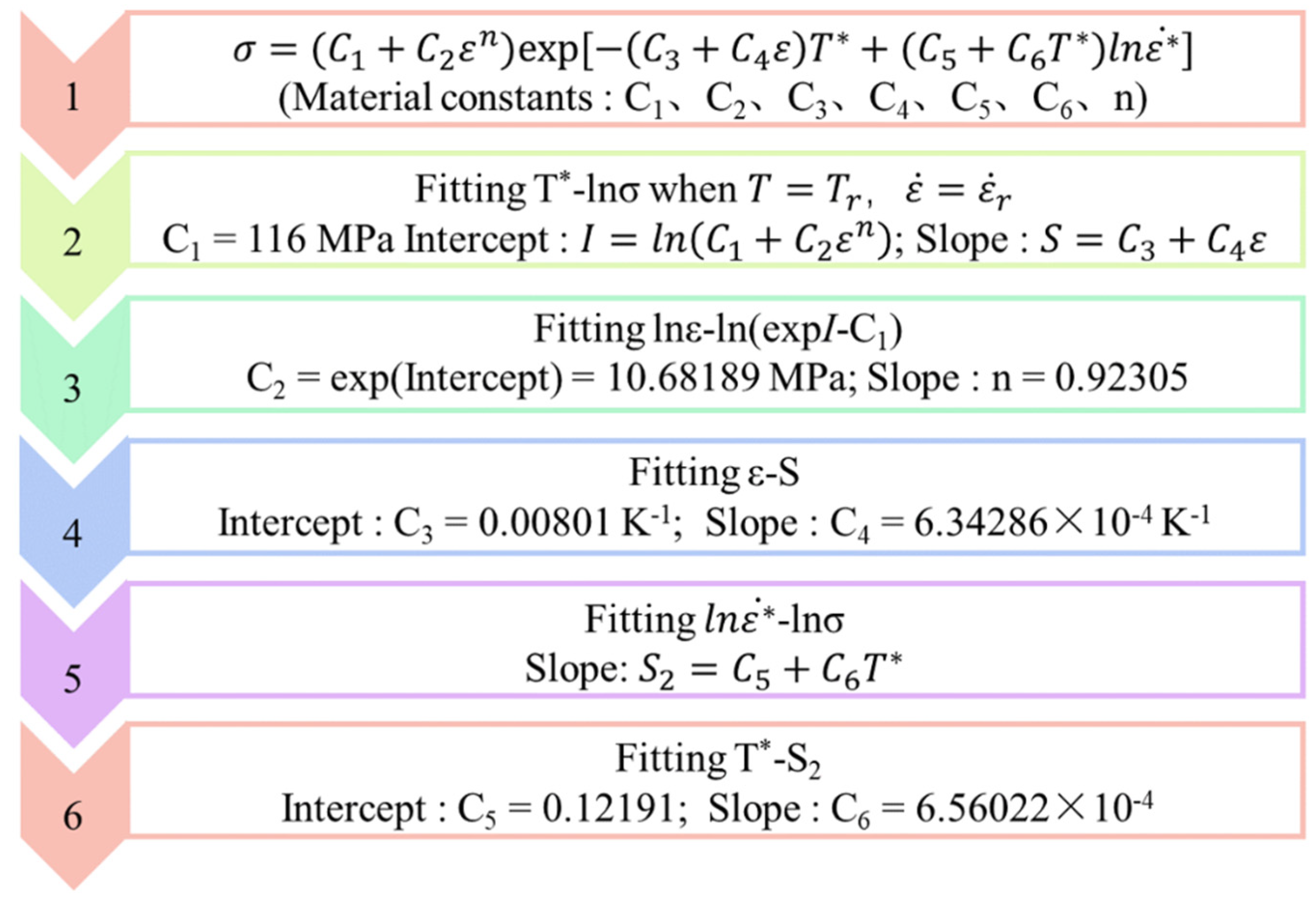 Metals 12 02029 g010 Metals 12 02029 g010
