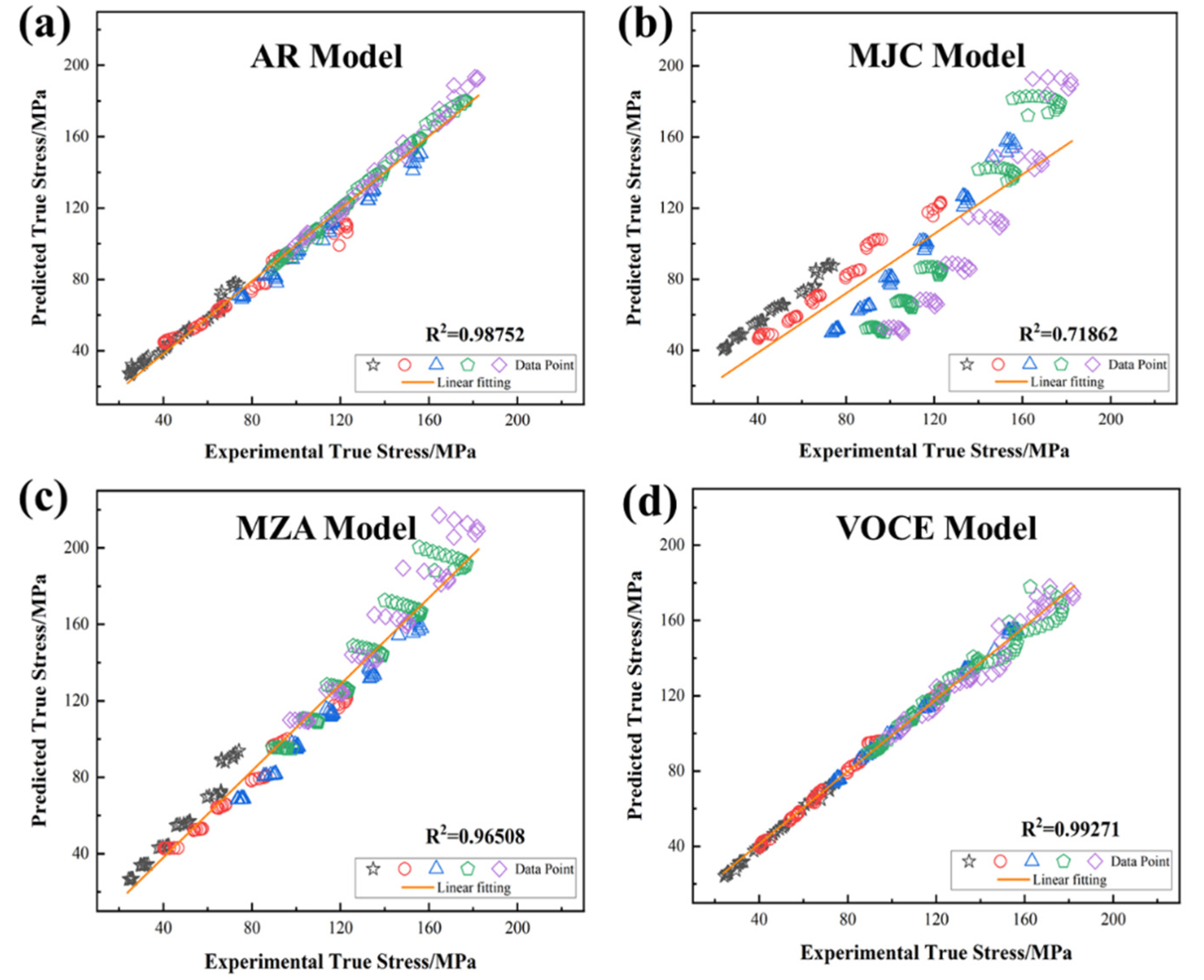 Metals 12 02029 g015 Metals 12 02029 g015