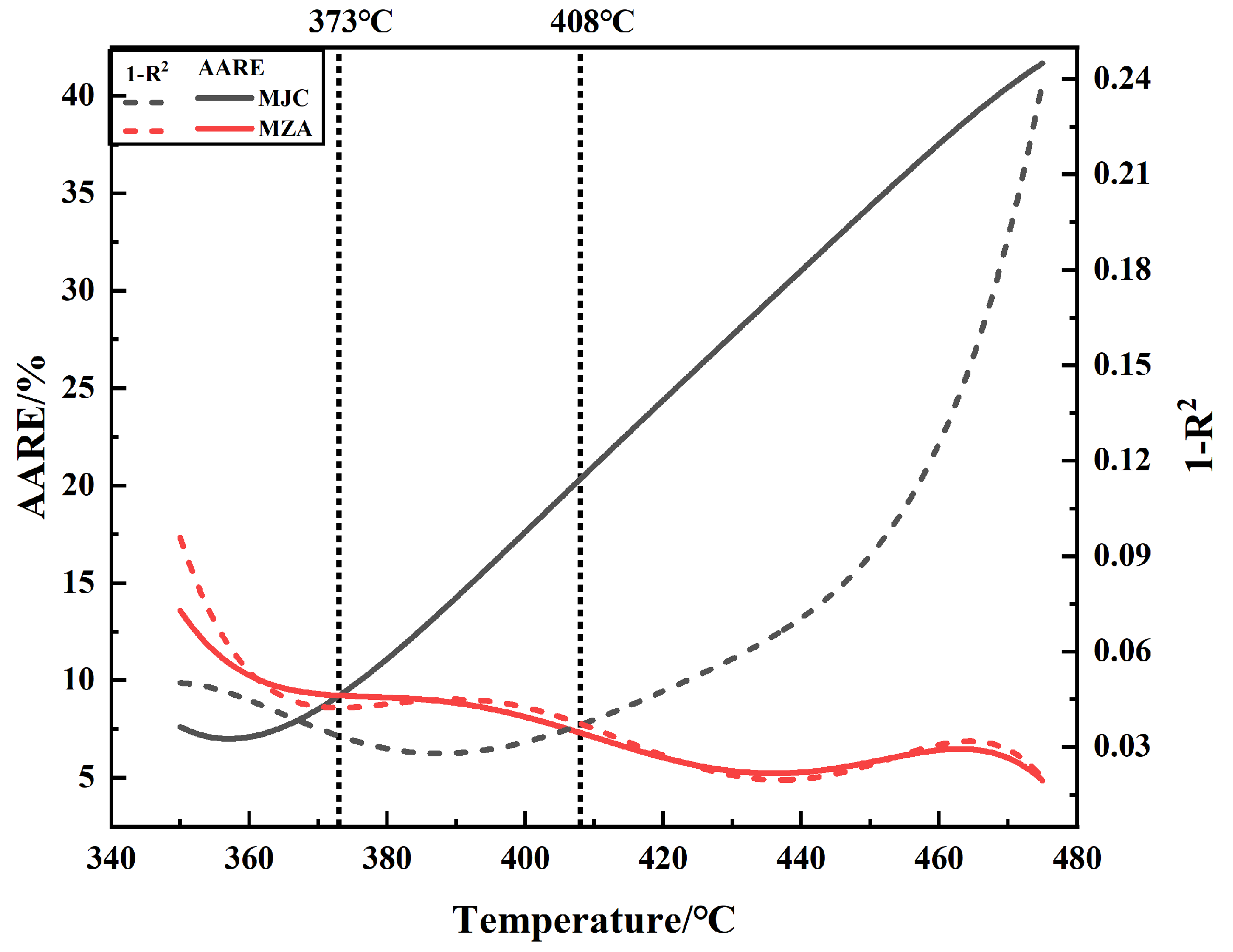 Metals 12 02029 g019 Metals 12 02029 g019