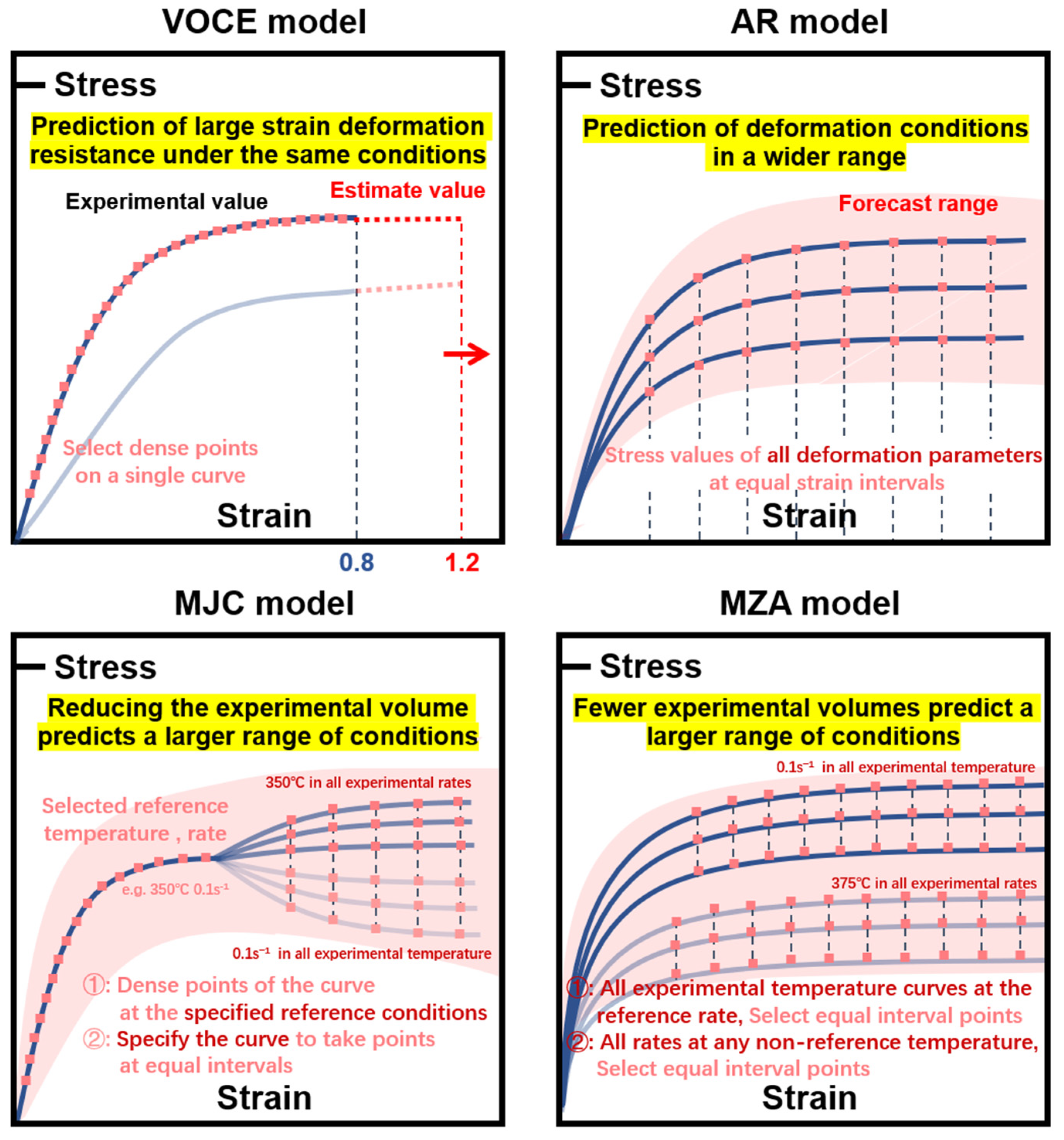 Metals 12 02029 g020 Metals 12 02029 g020