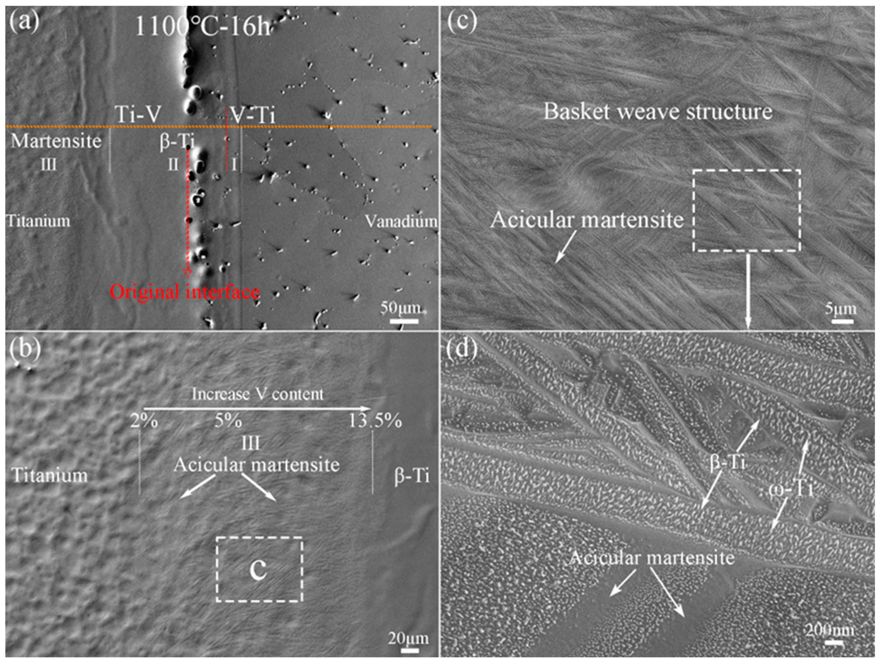 Metals 12 02032 g004