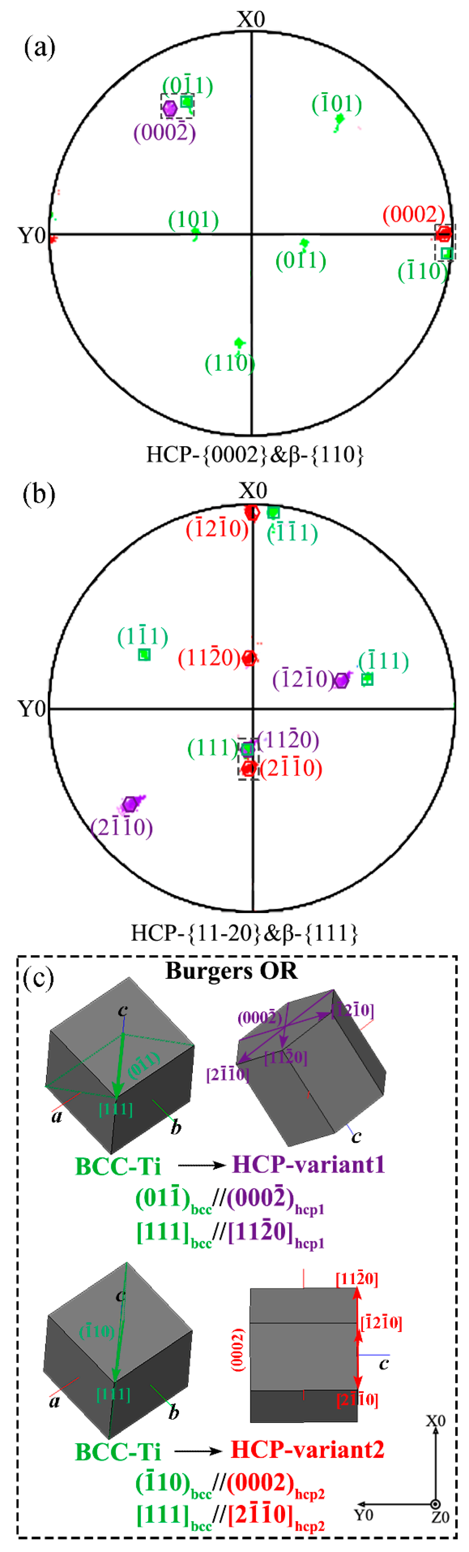 Metals 12 02032 g006