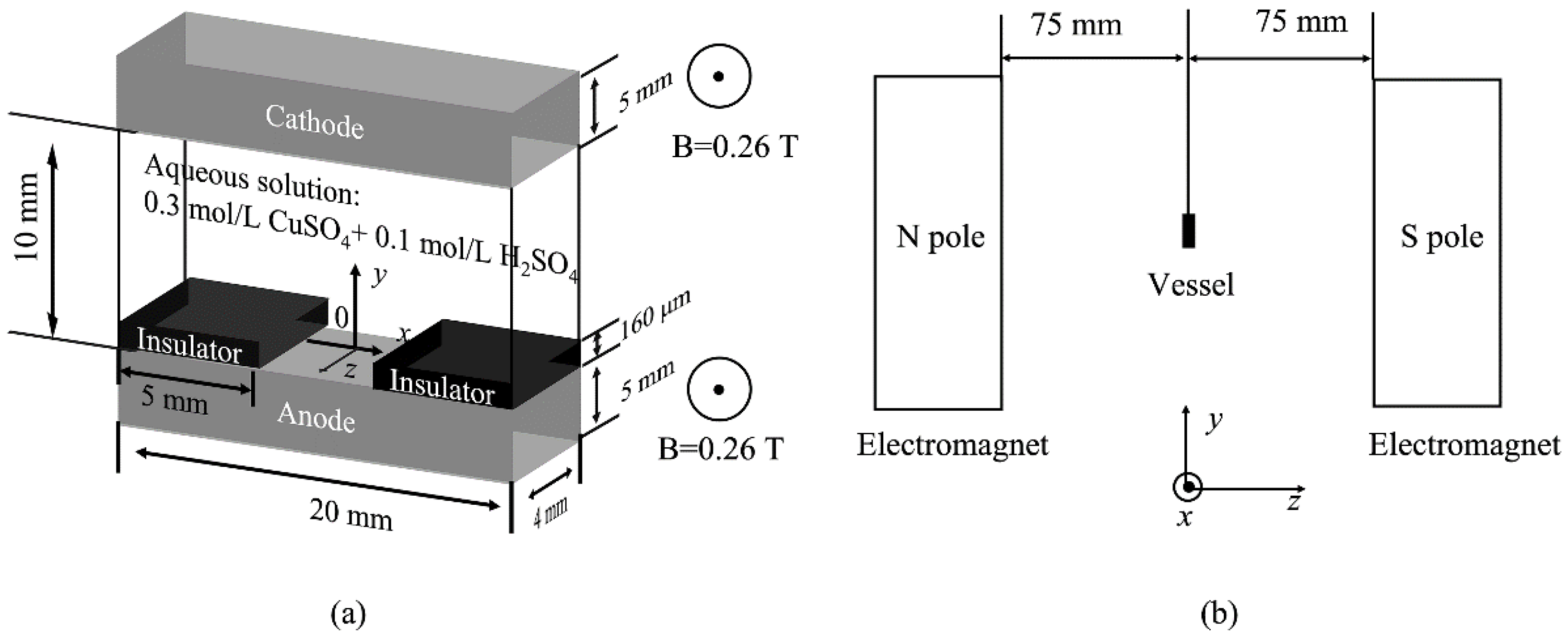 Metals 12 02034 g001 Metals 12 02034 g001
