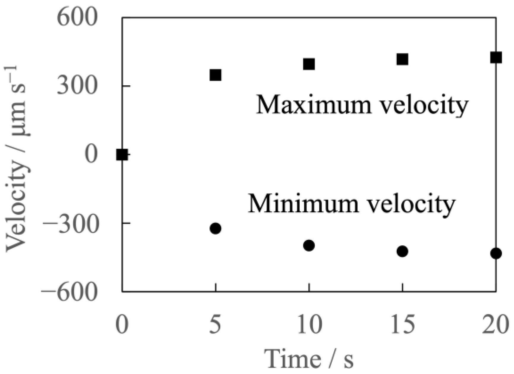 Metals 12 02034 g003 Metals 12 02034 g003