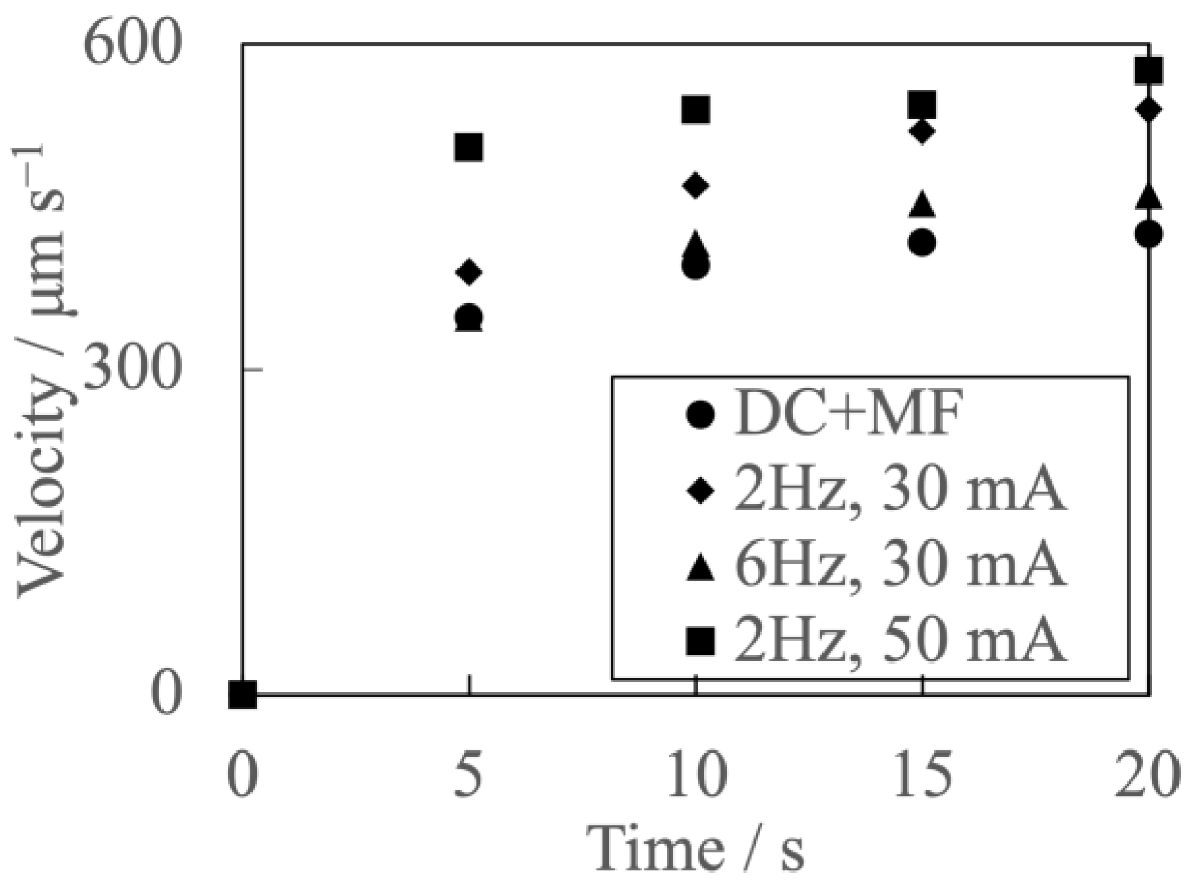 Metals 12 02034 g004 Metals 12 02034 g004