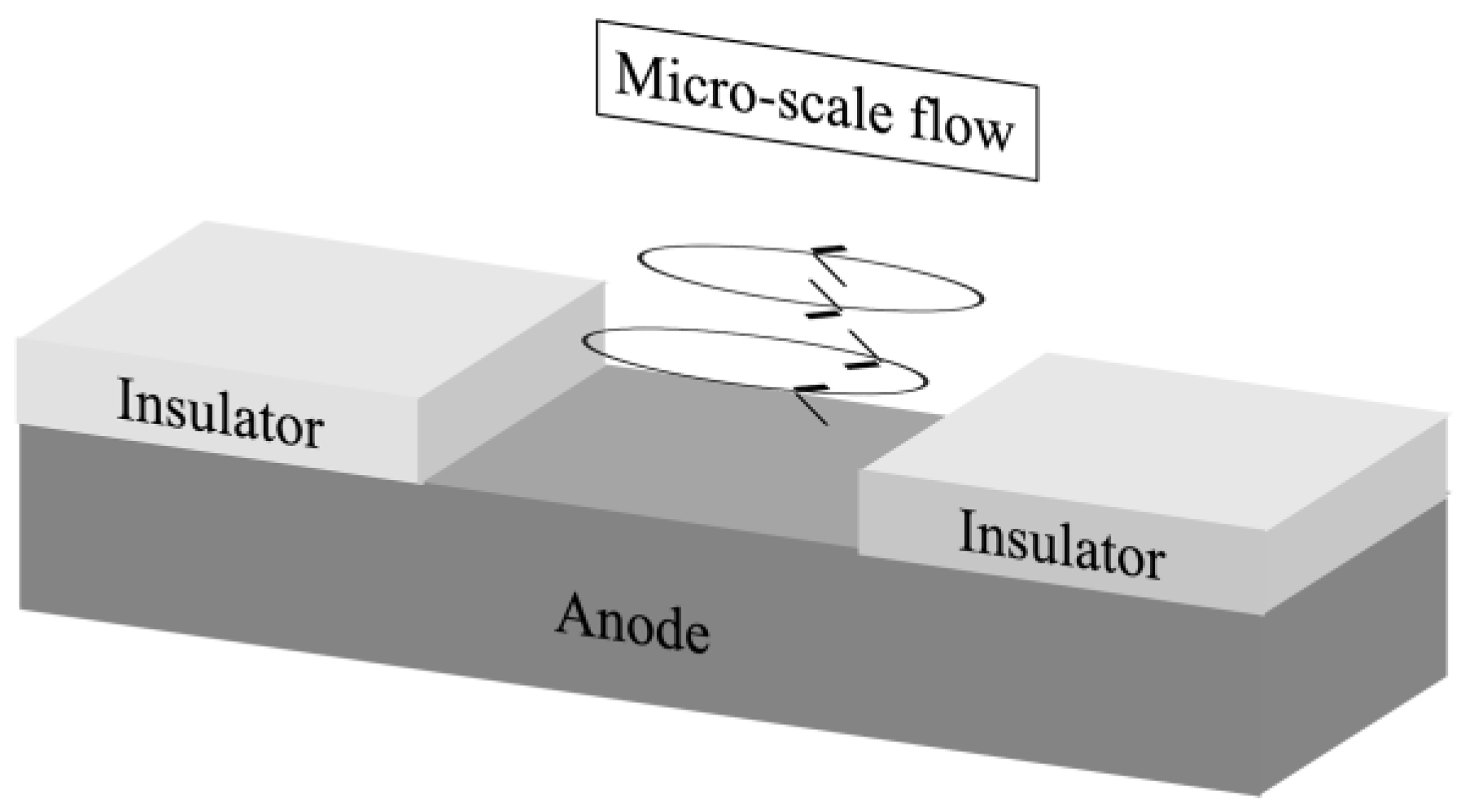 Metals 12 02034 g005 Metals 12 02034 g005