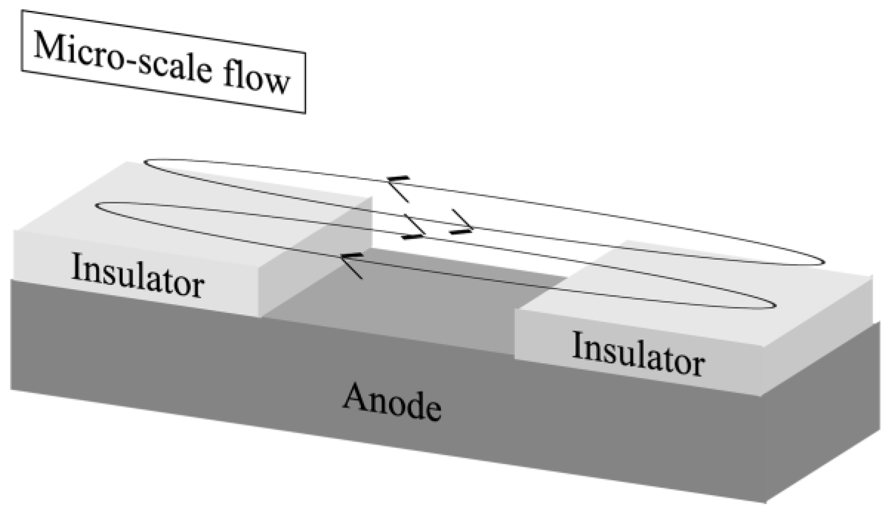 Metals 12 02034 g007 Metals 12 02034 g007