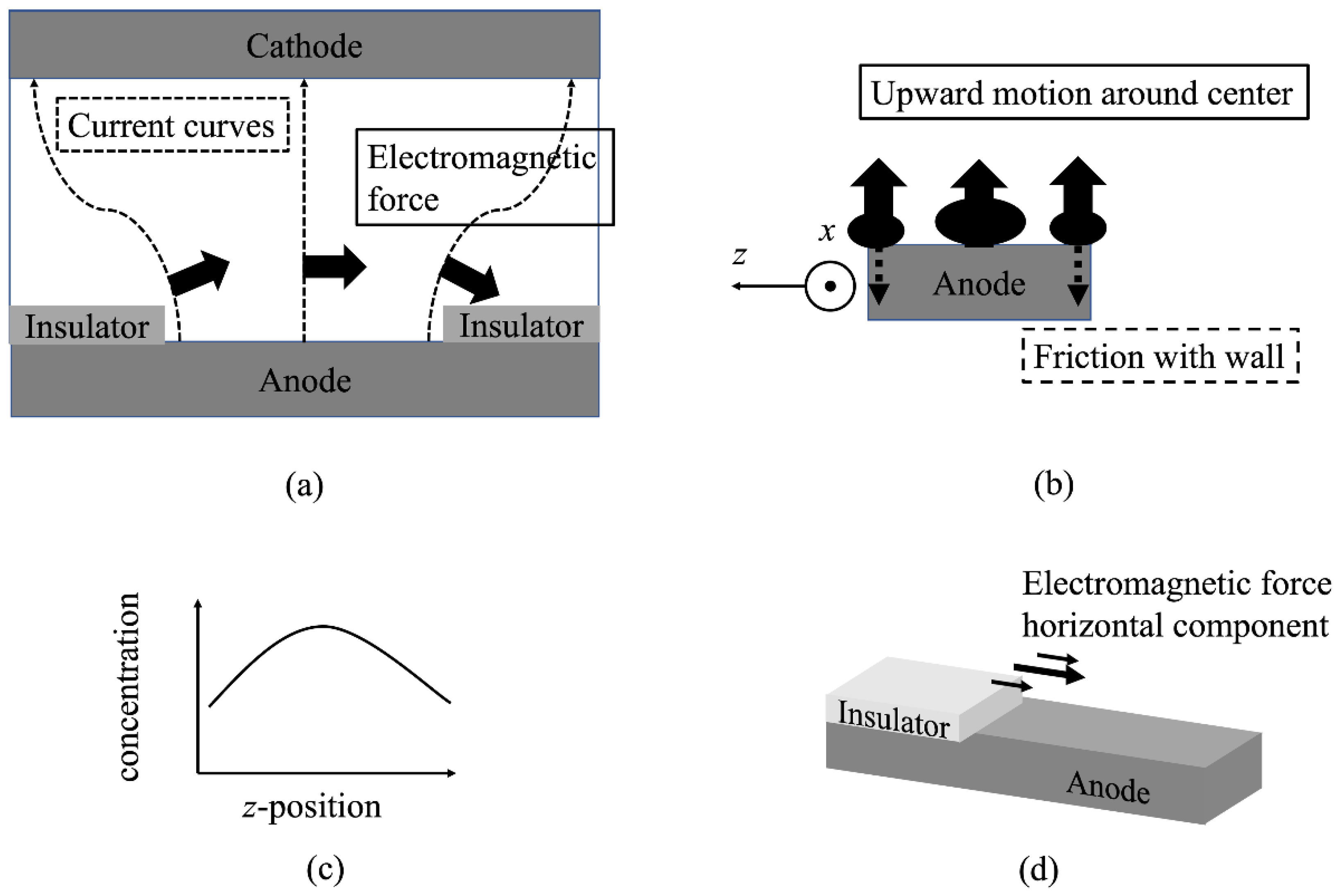 Metals 12 02034 g008 Metals 12 02034 g008