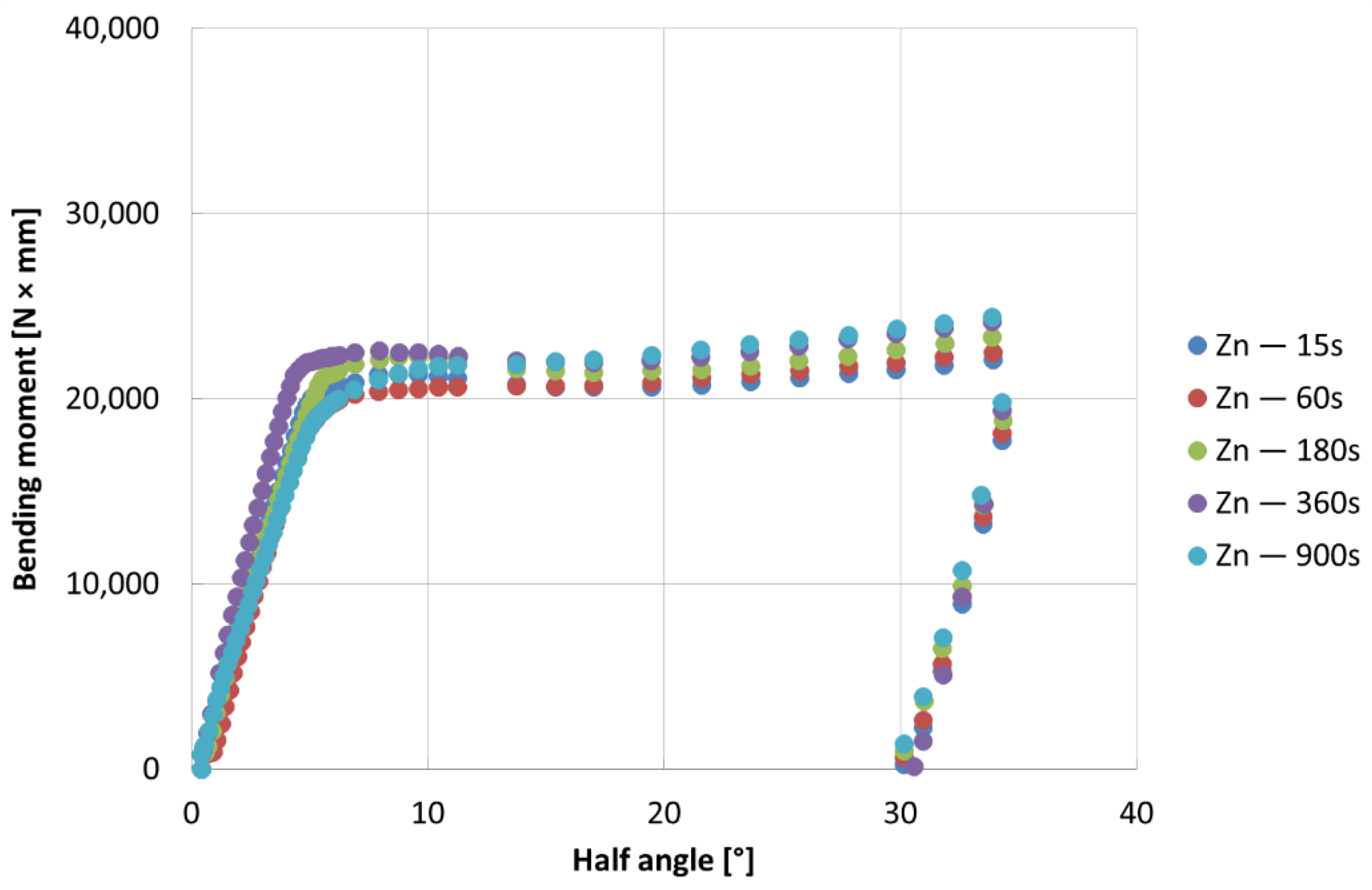 Metals 12 02035 g003