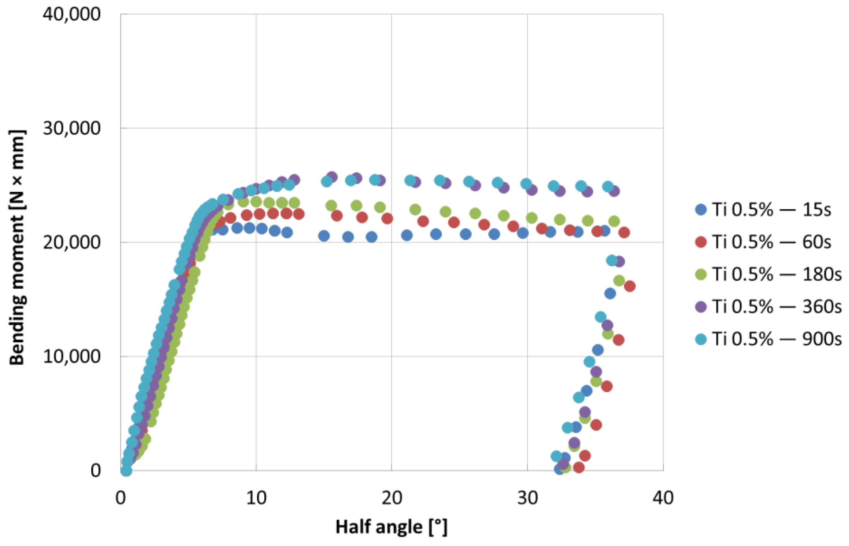 Metals 12 02035 g005