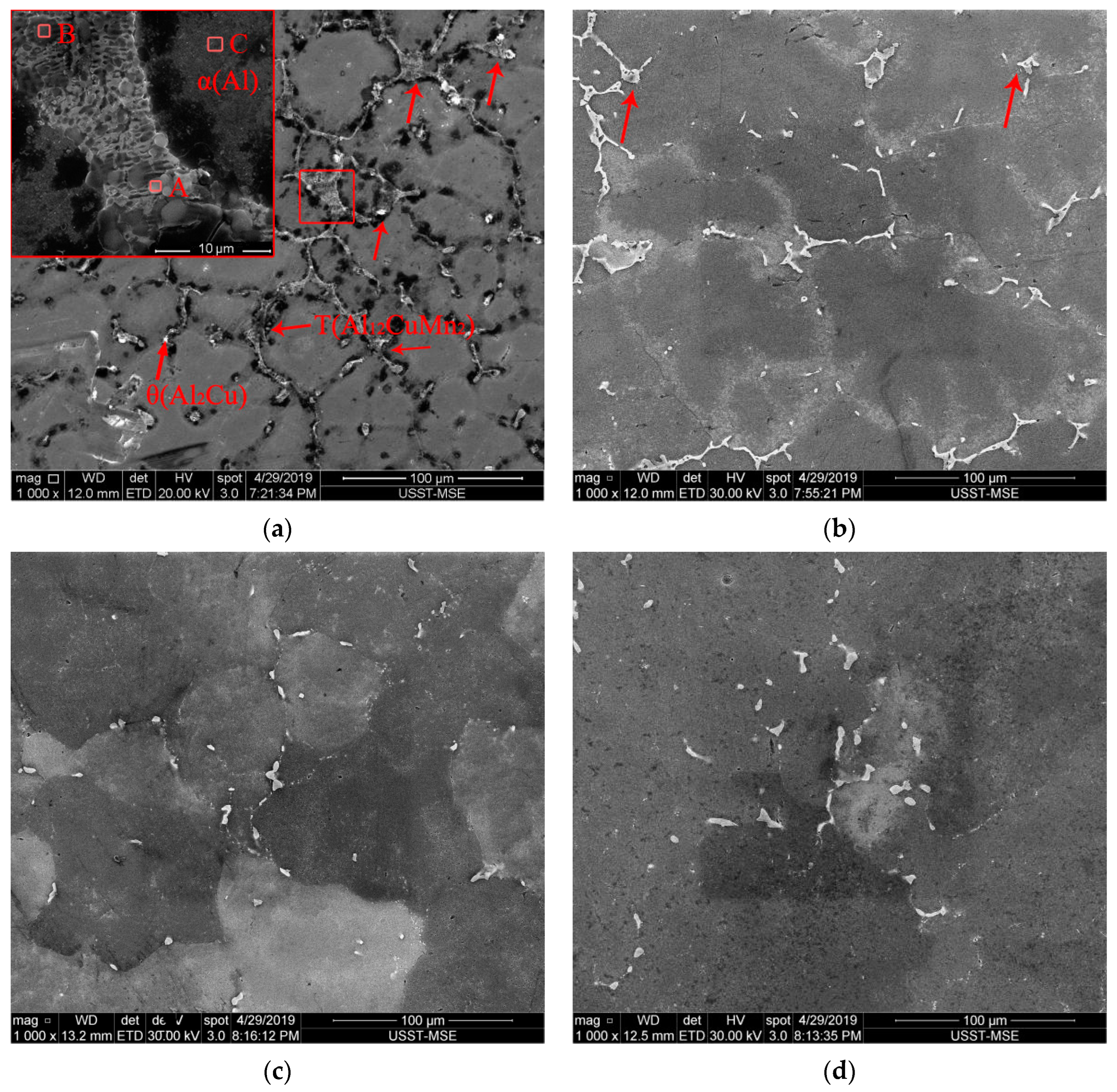 Metals 12 02037 g004 Metals 12 02037 g004