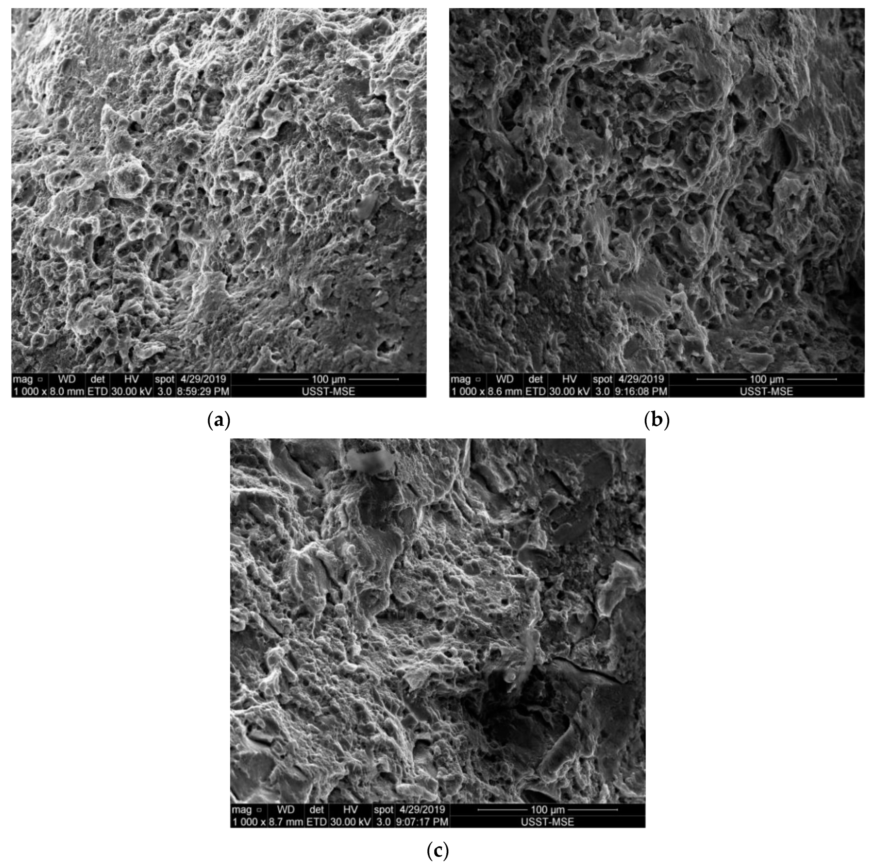 Metals 12 02037 g011 Metals 12 02037 g011