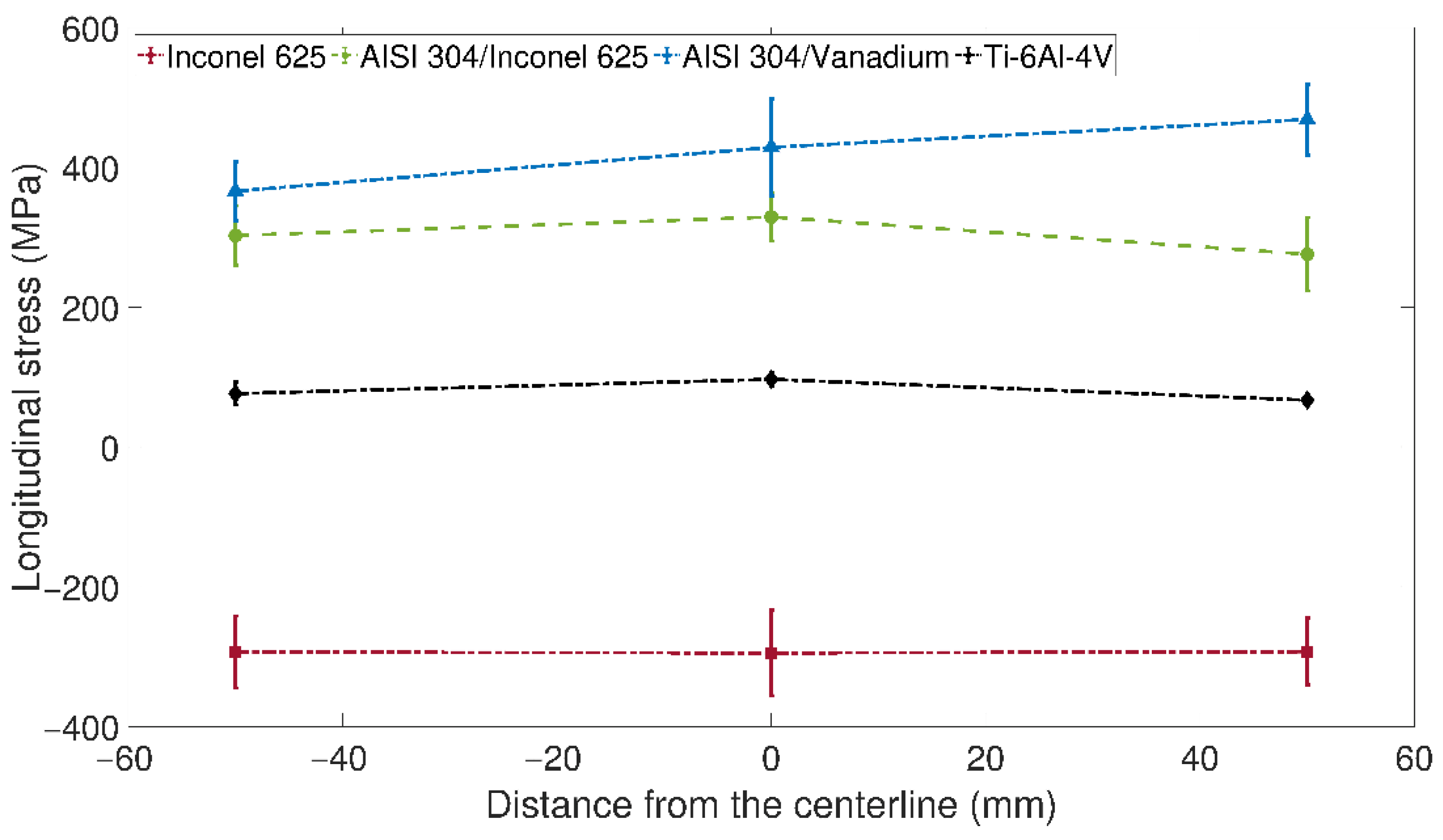 Metals 12 02039 g004 Metals 12 02039 g004