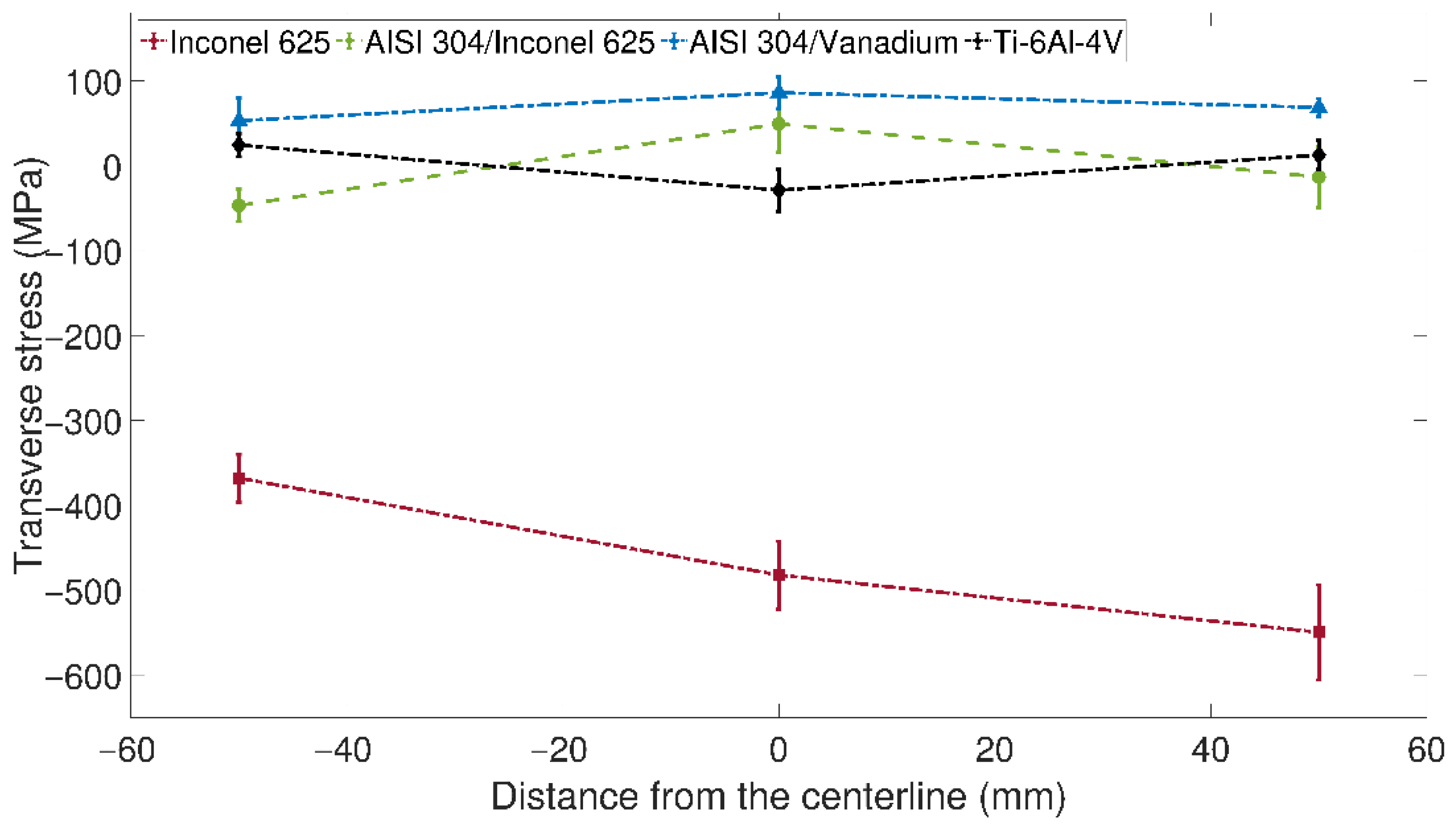Metals 12 02039 g005 Metals 12 02039 g005