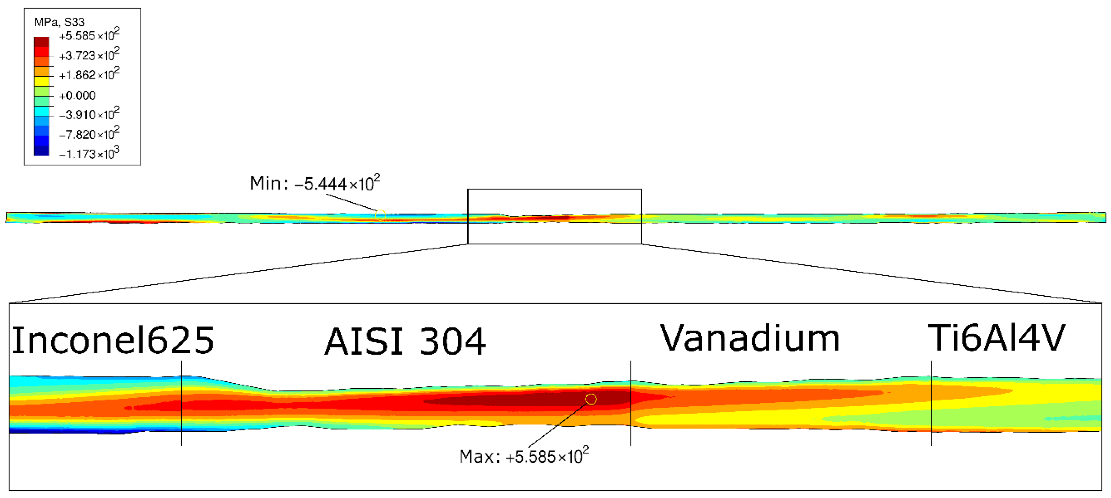 Metals 12 02039 g007 Metals 12 02039 g007