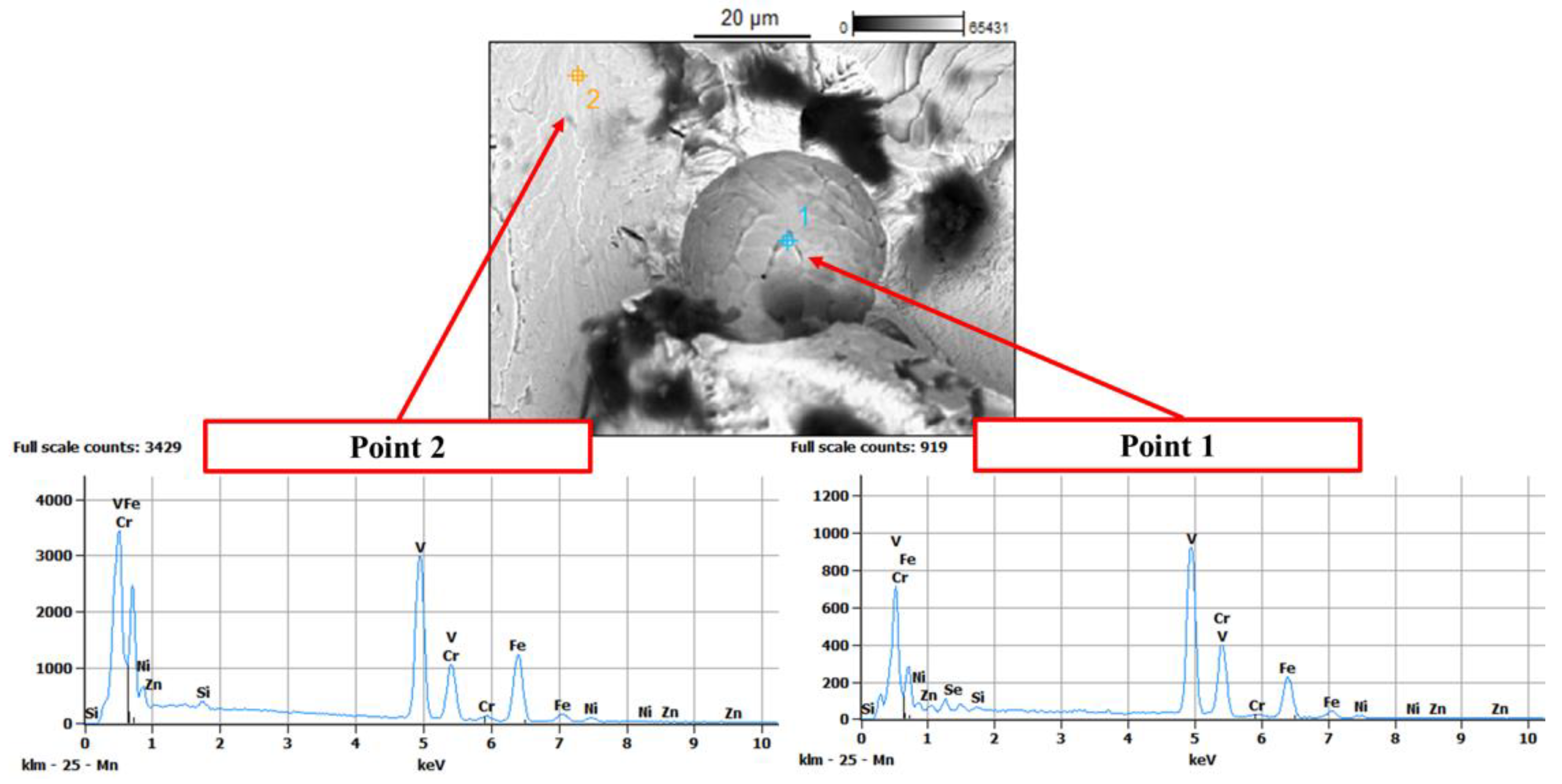 Metals 12 02039 g013 Metals 12 02039 g013