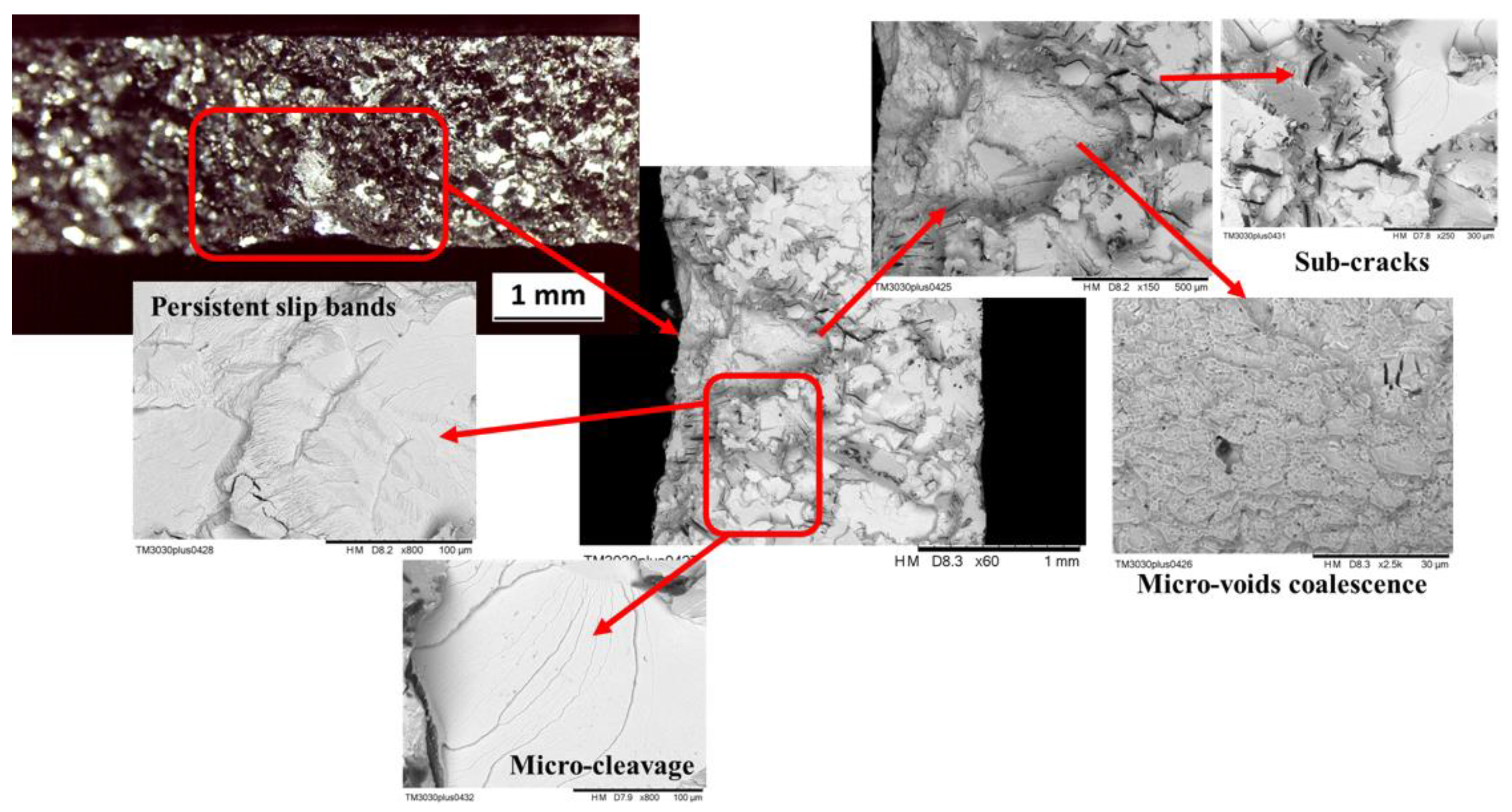 Metals 12 02039 g016 Metals 12 02039 g016
