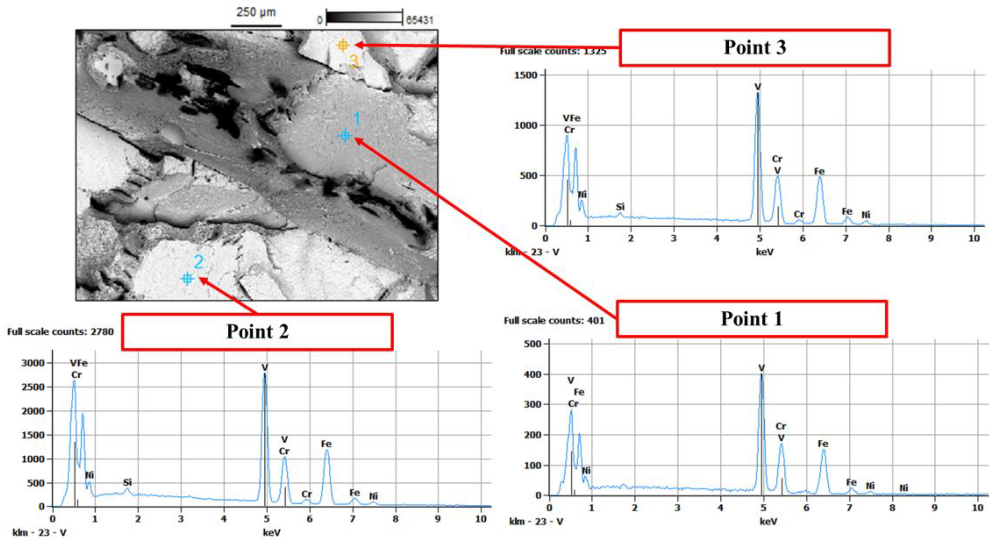 Metals 12 02039 g017 Metals 12 02039 g017