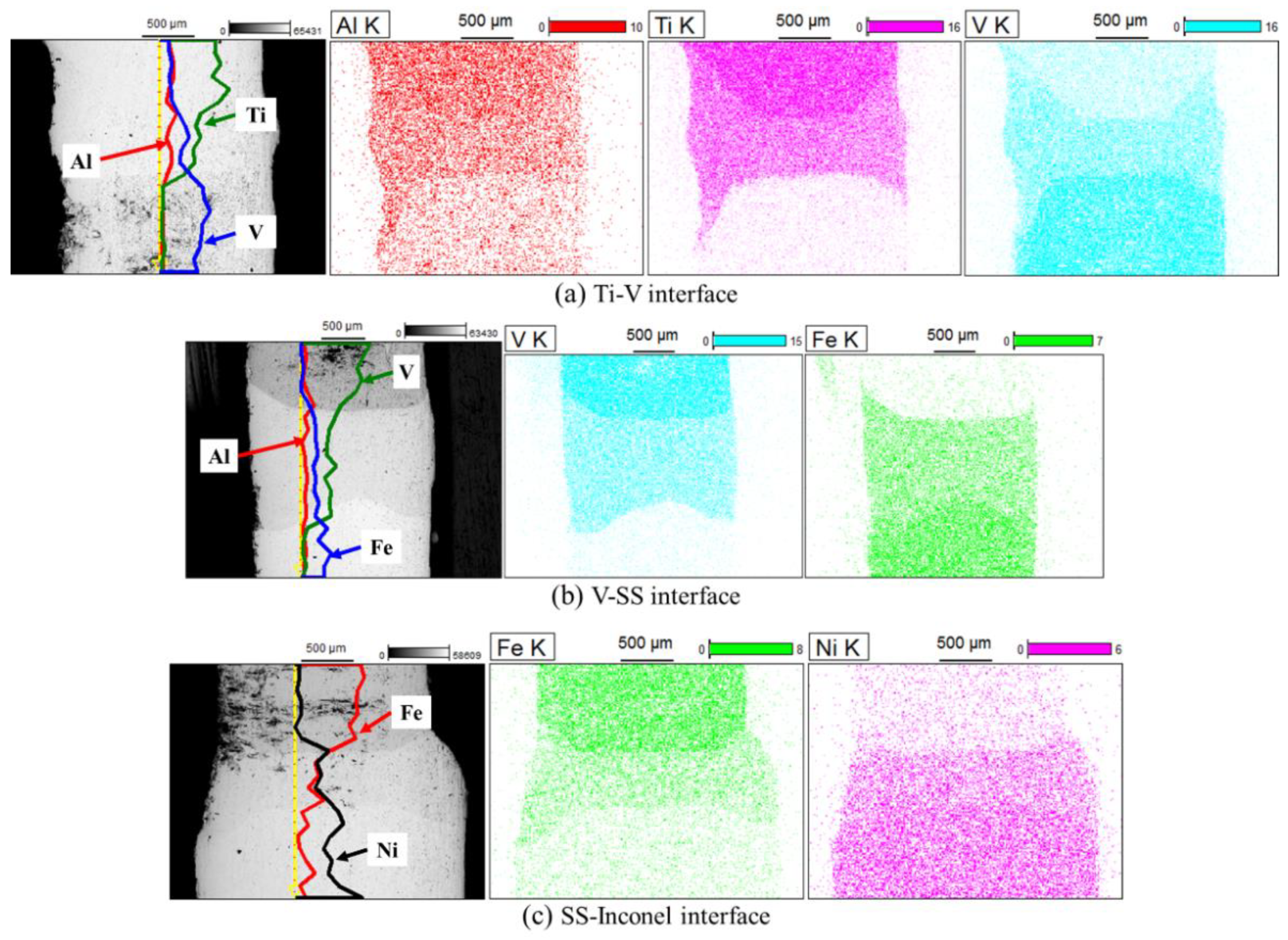 Metals 12 02039 g018 Metals 12 02039 g018