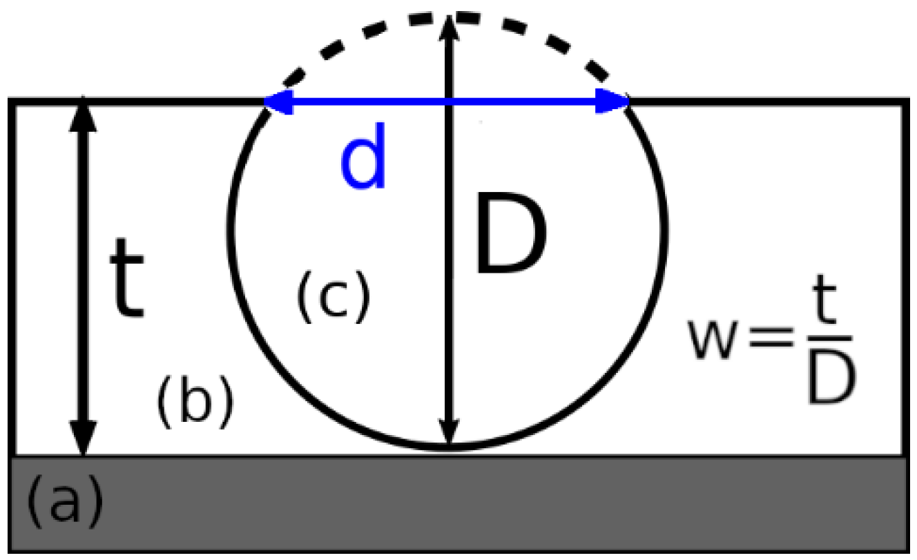 Metals 12 02042 g003