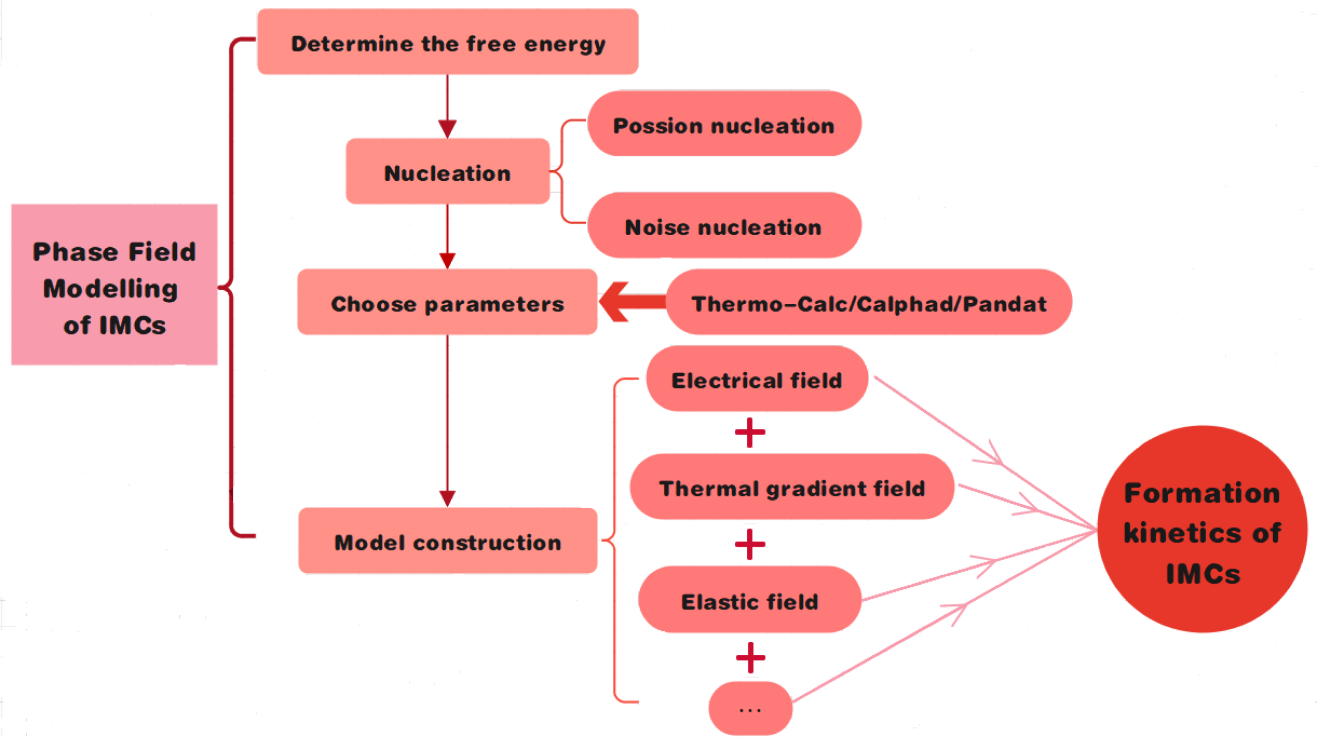 Metals 12 02043 g005