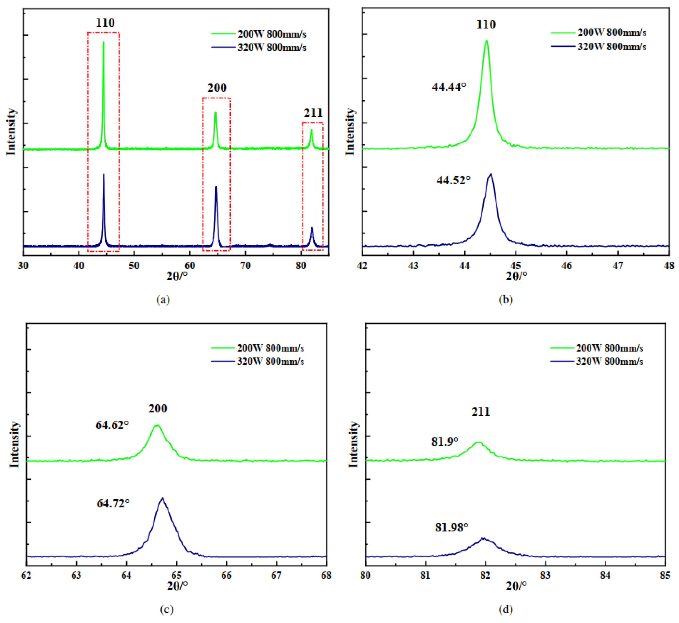 Metals 12 02044 g005 Metals 12 02044 g005