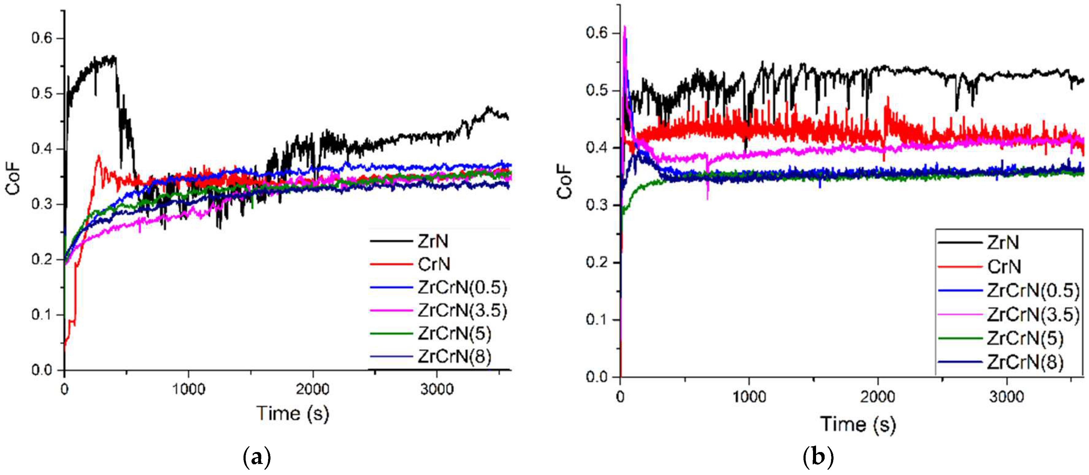 Metals 12 02046 g002